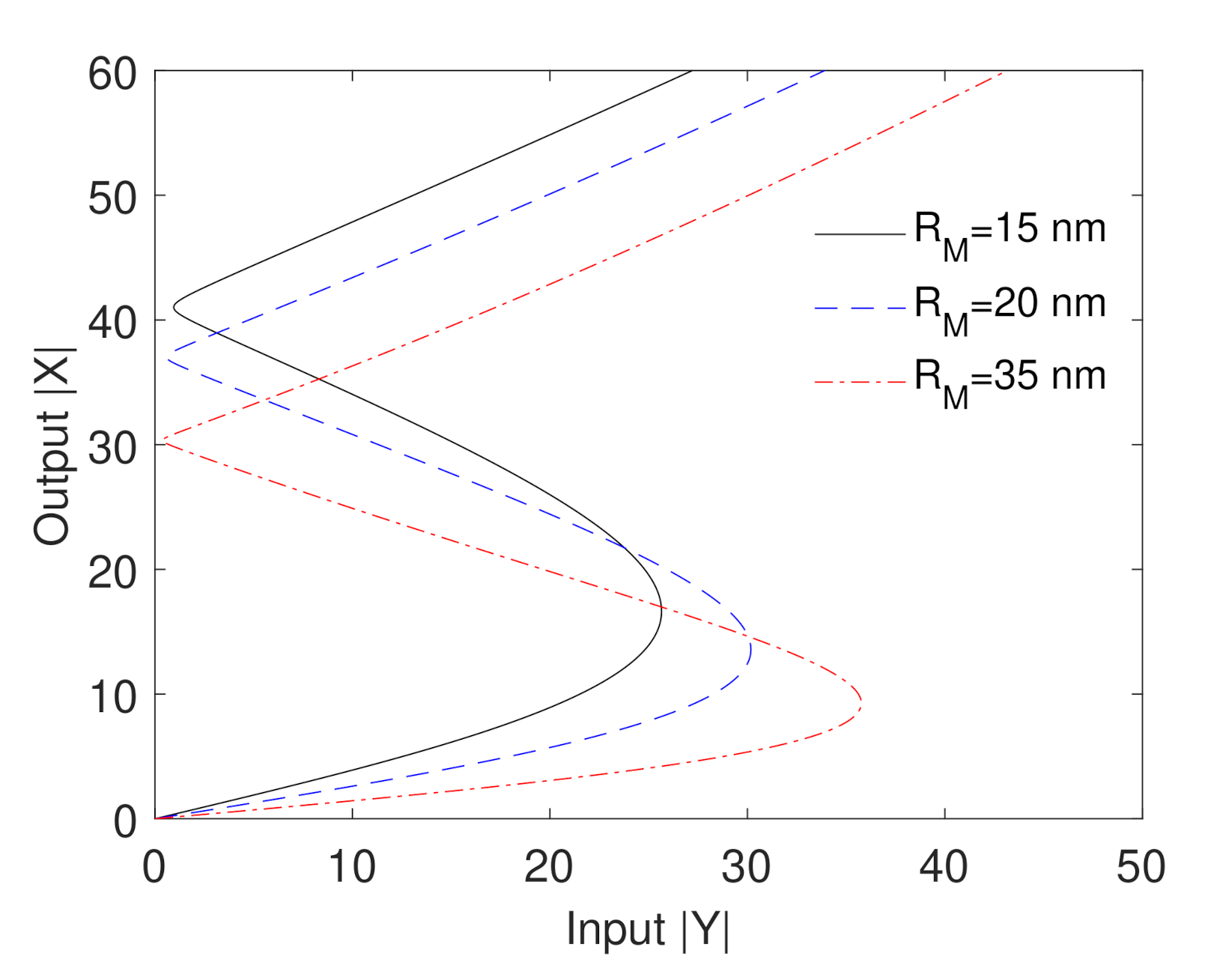 Nanomaterials 10 02173 g006 Nanomaterials 10 02173 g006