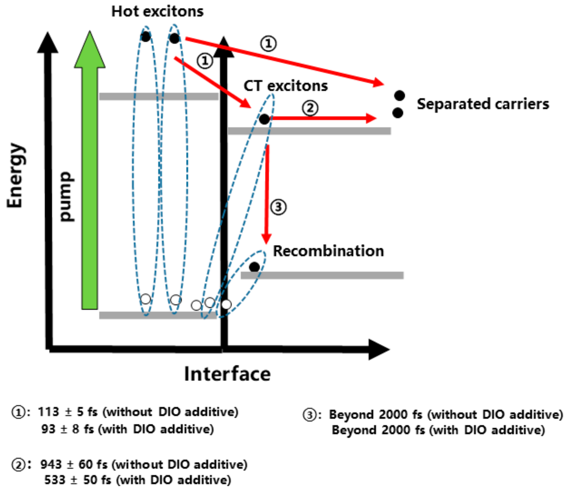Nanomaterials 10 02174 g006 Nanomaterials 10 02174 g006
