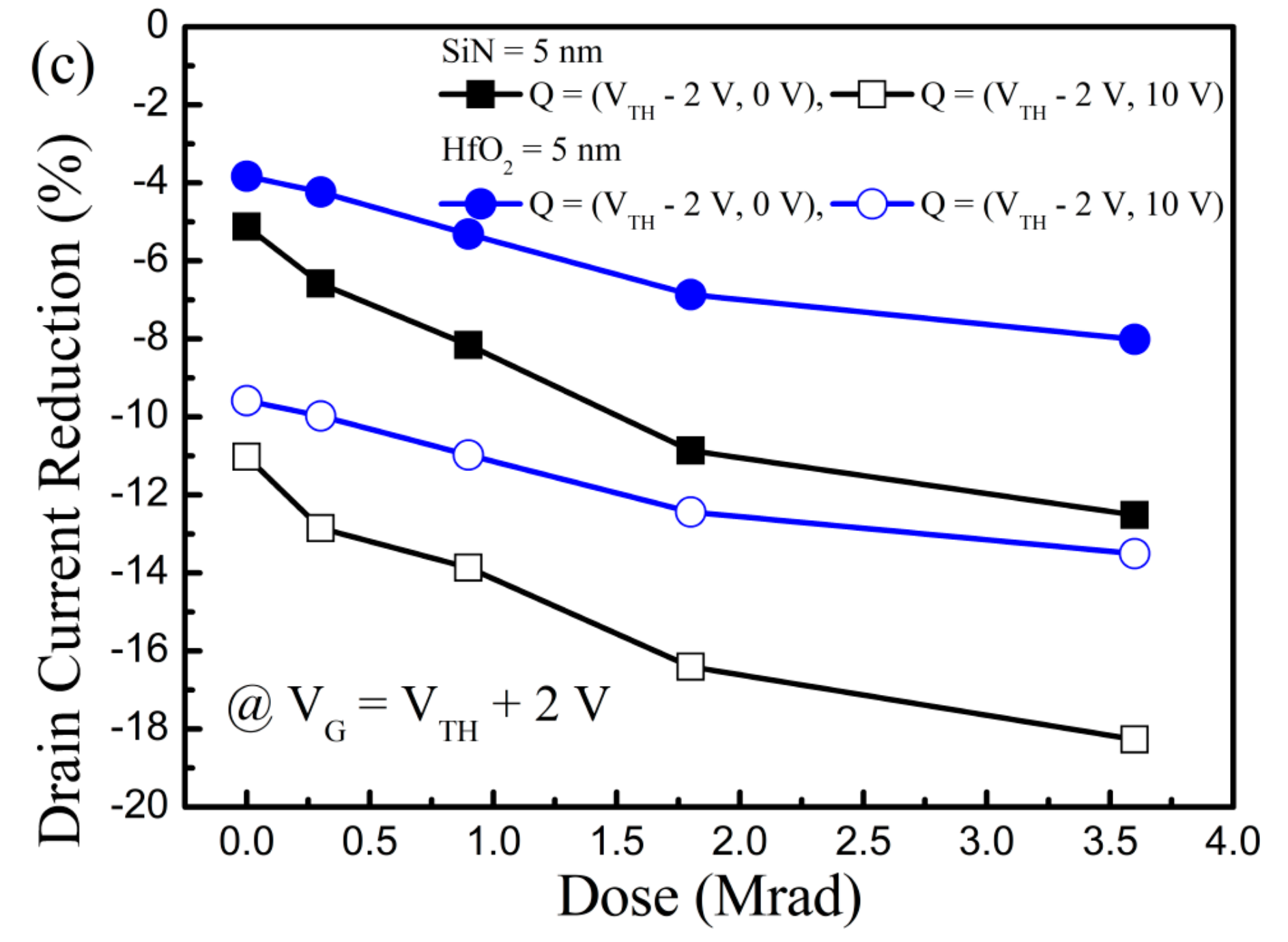 Nanomaterials 10 02175 g005b