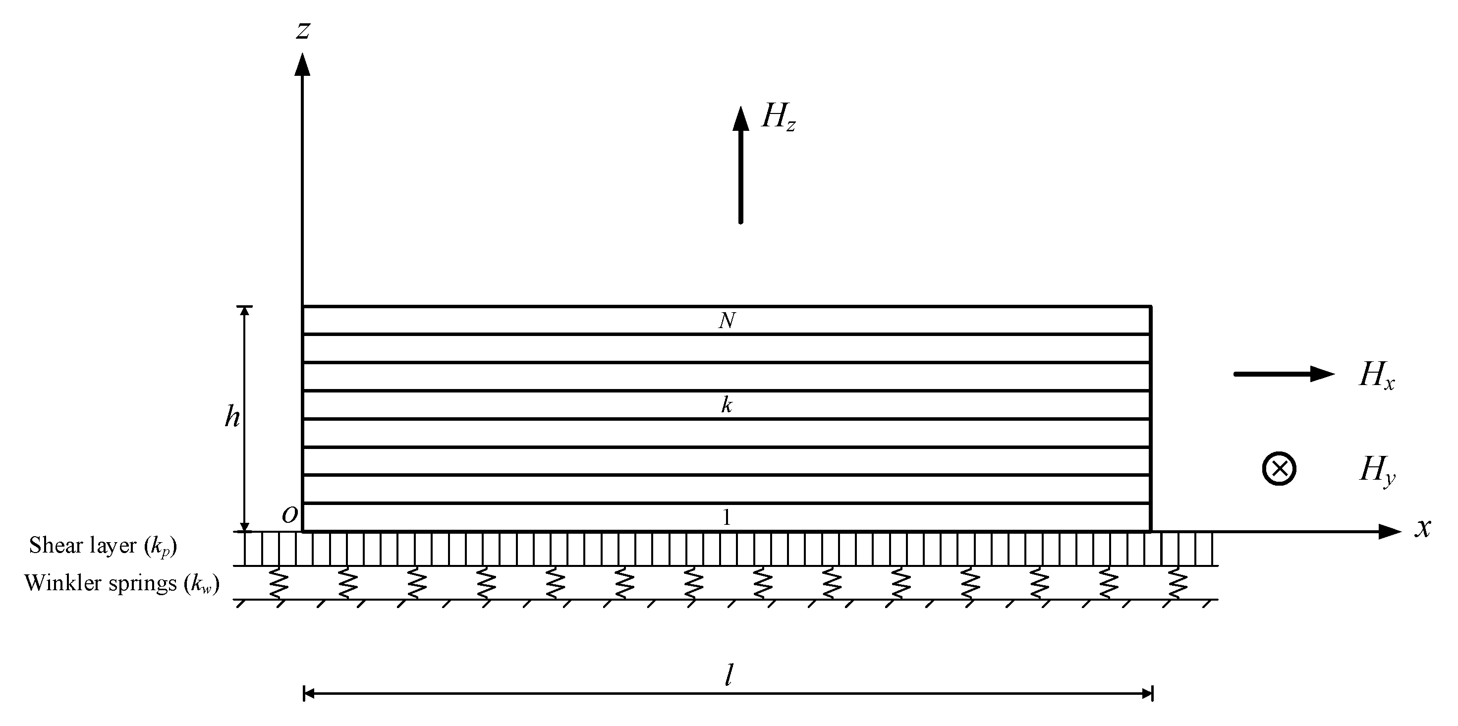 Nanomaterials 10 02193 g001 Nanomaterials 10 02193 g001