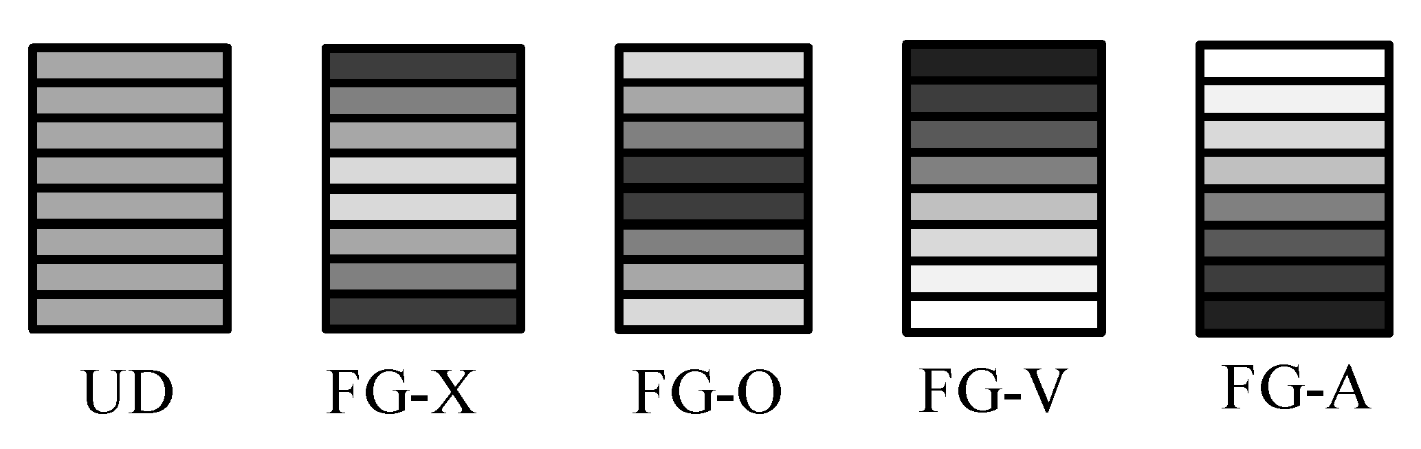 Nanomaterials 10 02193 g002 Nanomaterials 10 02193 g002