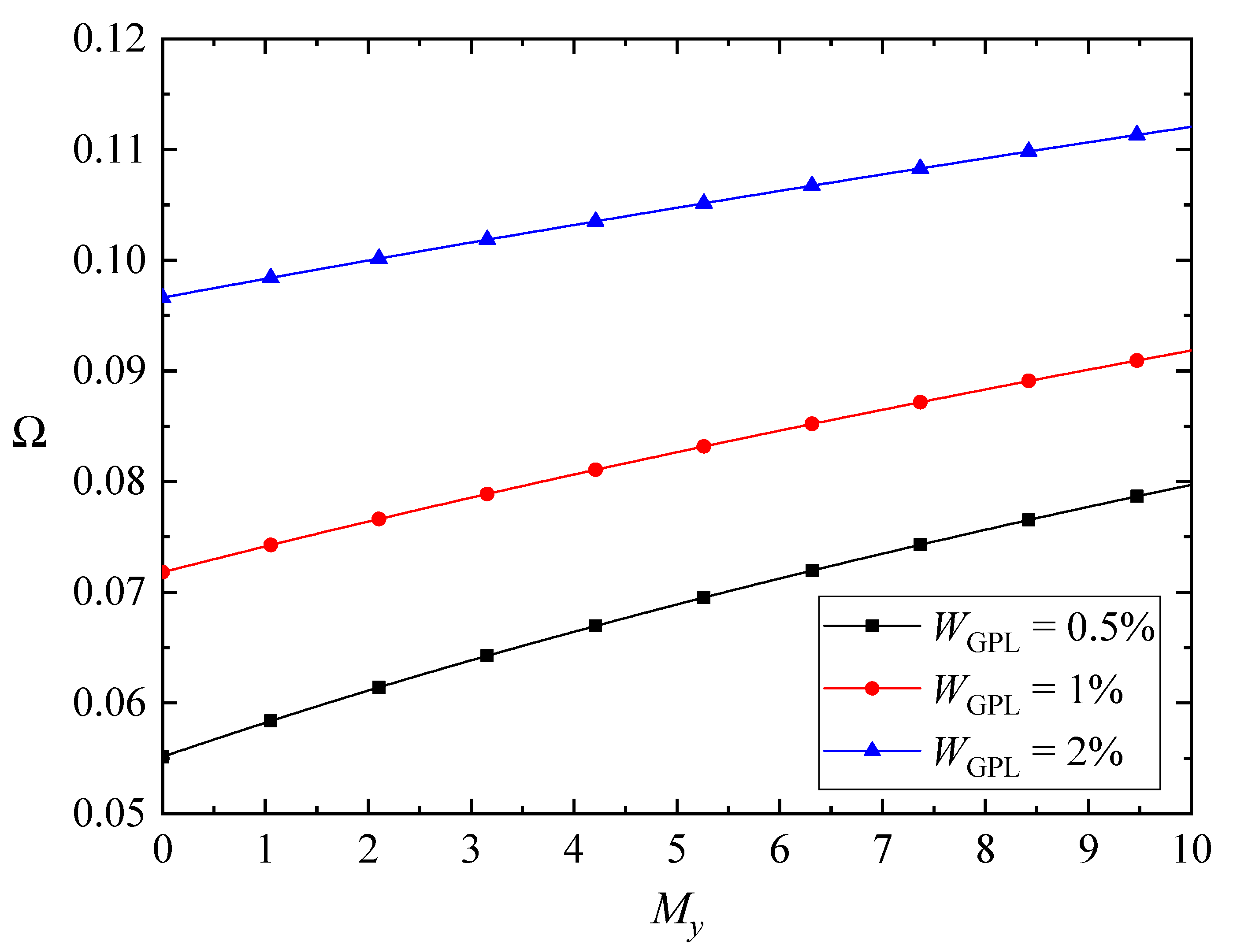 Nanomaterials 10 02193 g005 Nanomaterials 10 02193 g005