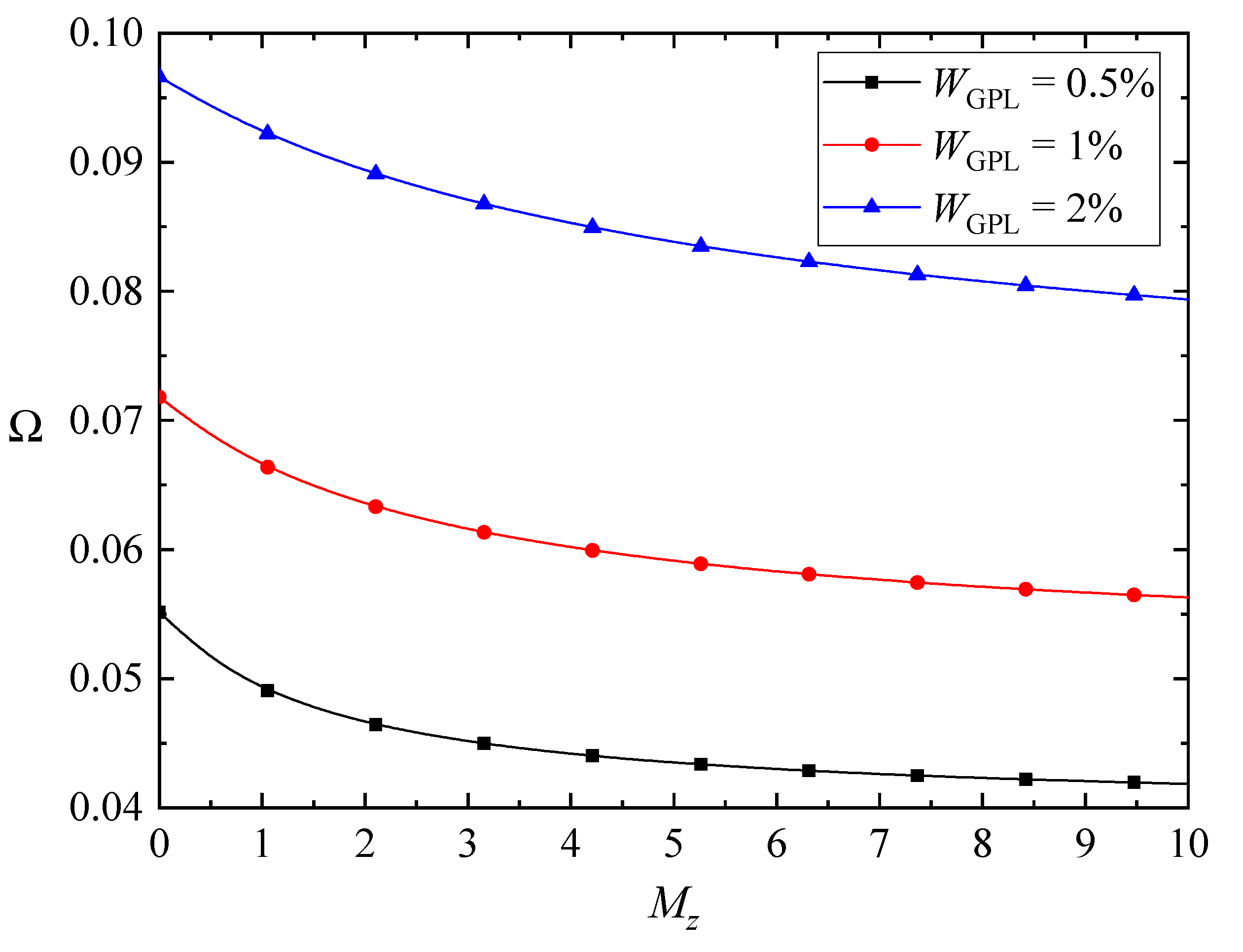 Nanomaterials 10 02193 g006 Nanomaterials 10 02193 g006
