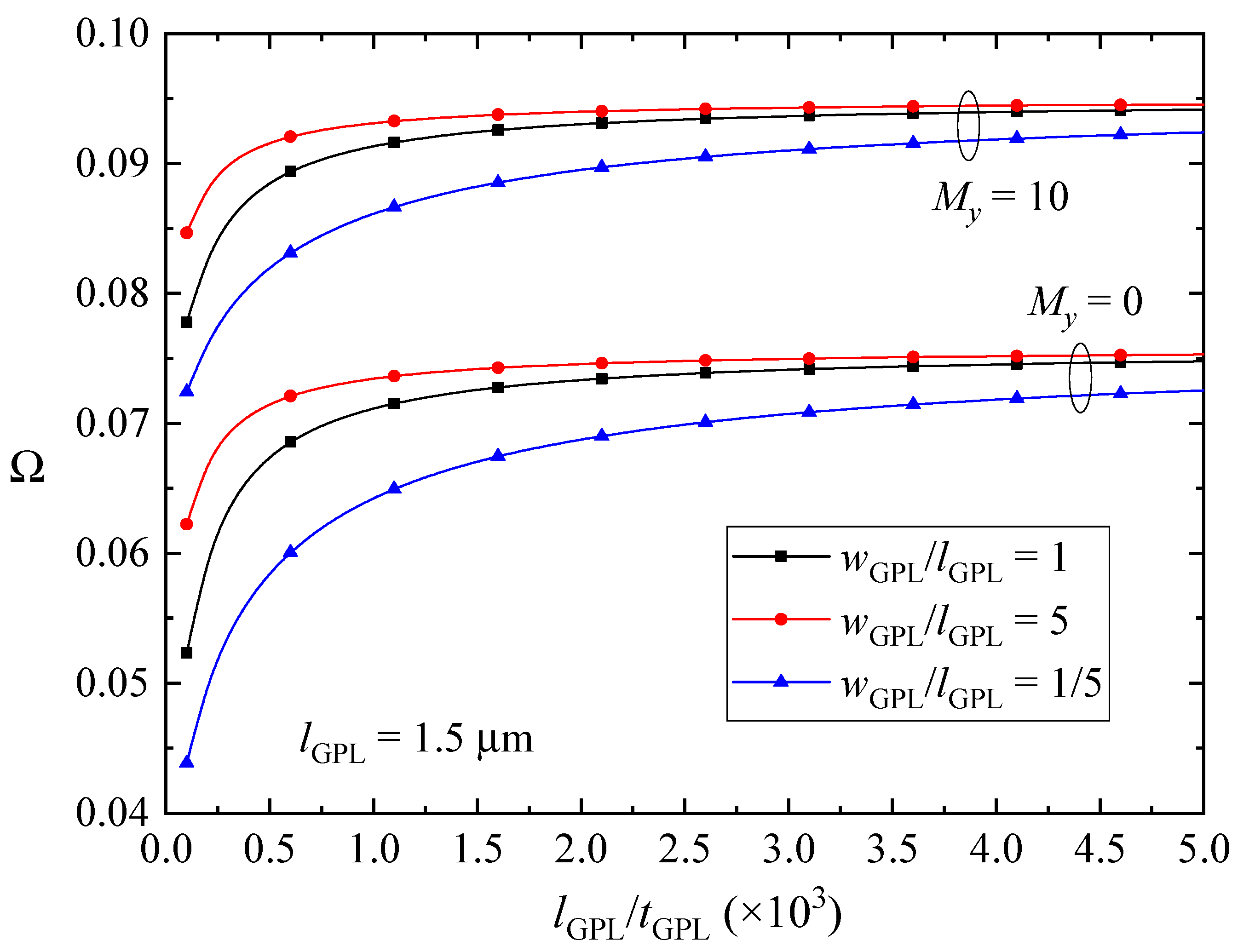 Nanomaterials 10 02193 g008 Nanomaterials 10 02193 g008