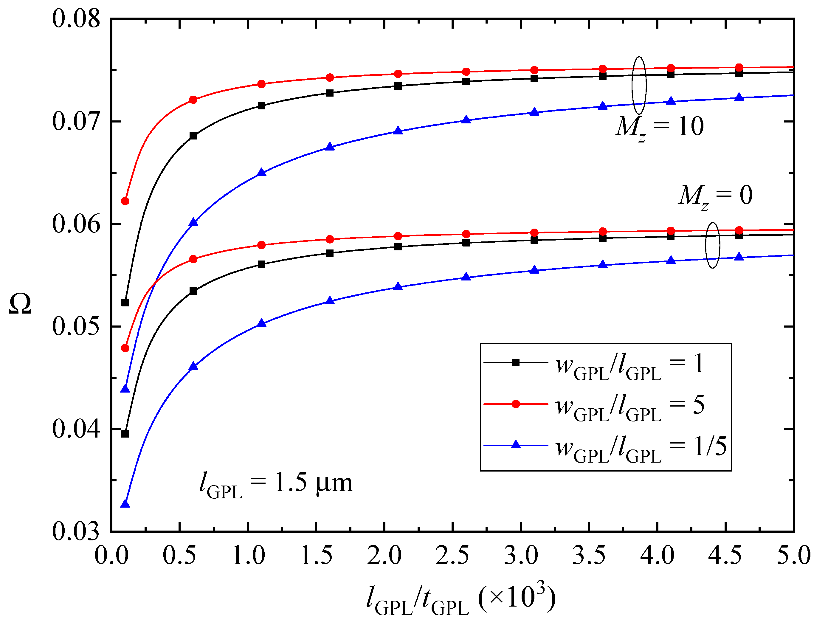 Nanomaterials 10 02193 g009 Nanomaterials 10 02193 g009