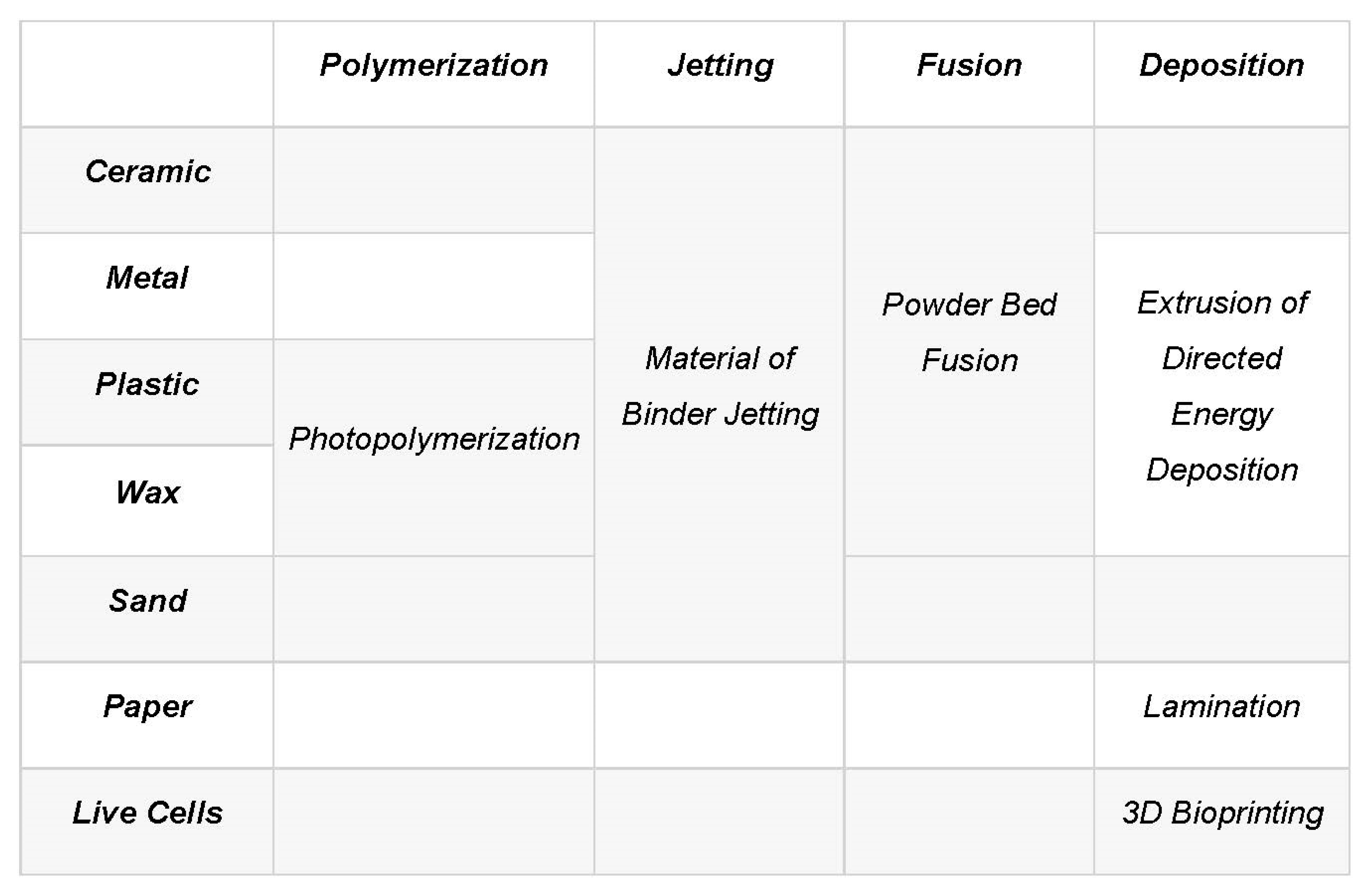 Nanomaterials 10 02198 g001