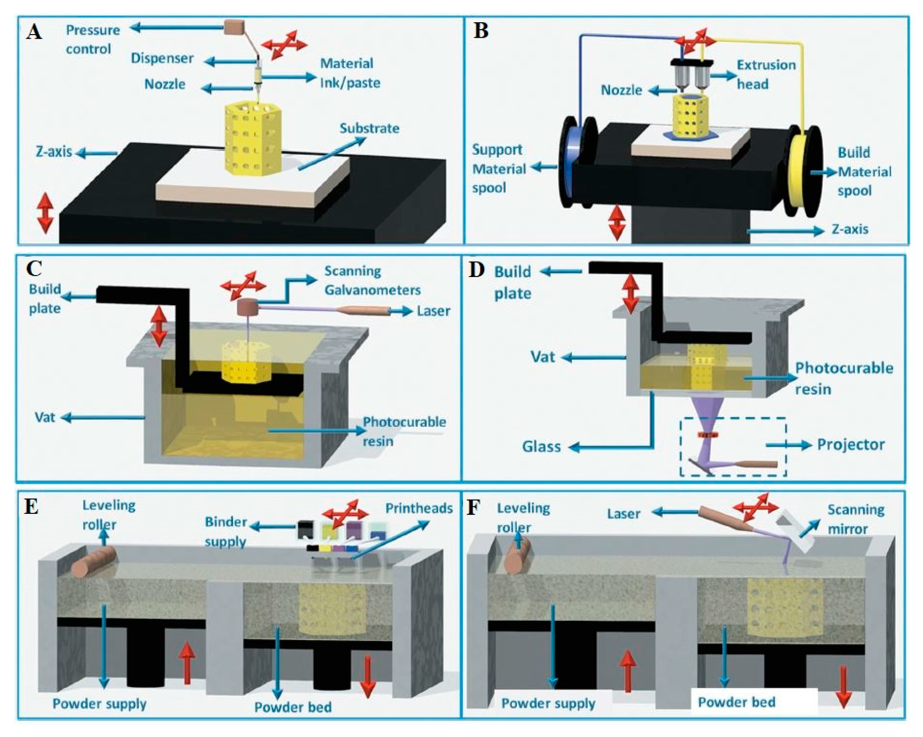 Nanomaterials 10 02198 g002