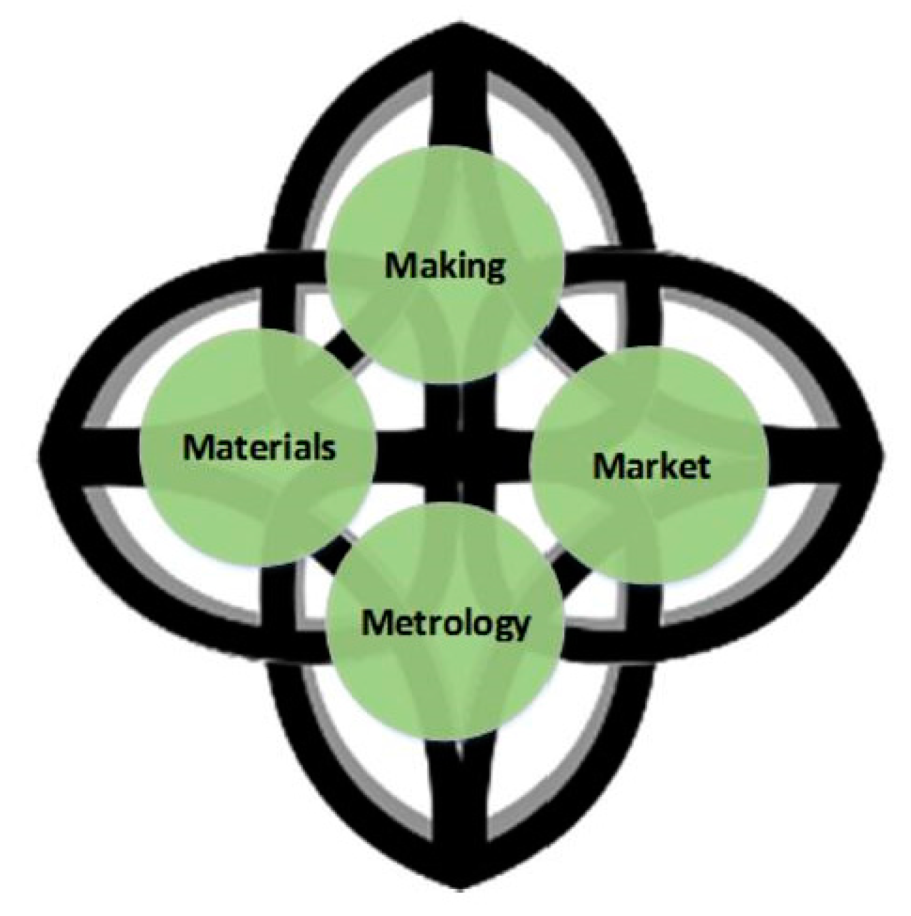 Nanomaterials 10 02198 g008