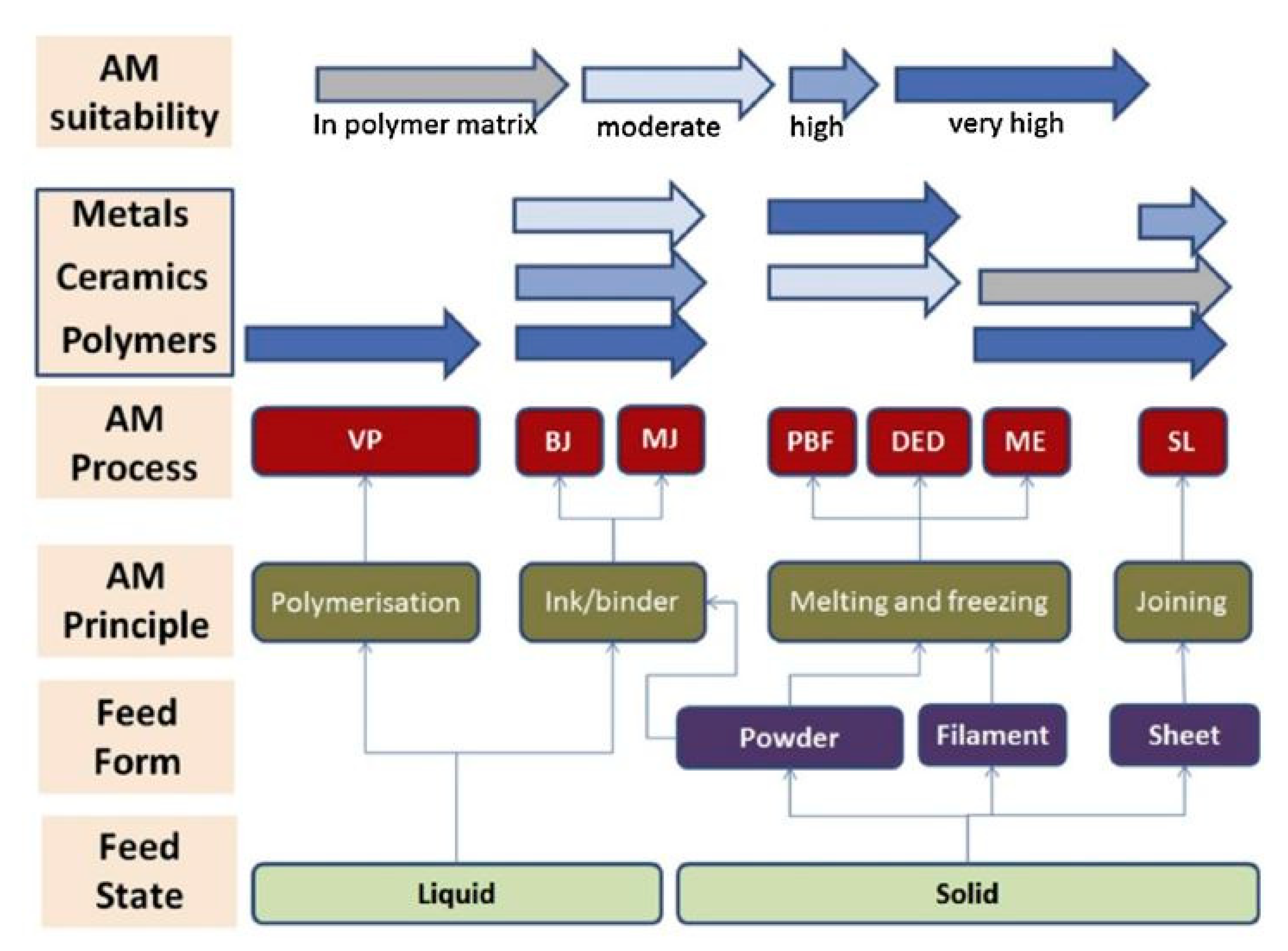Nanomaterials 10 02198 g009