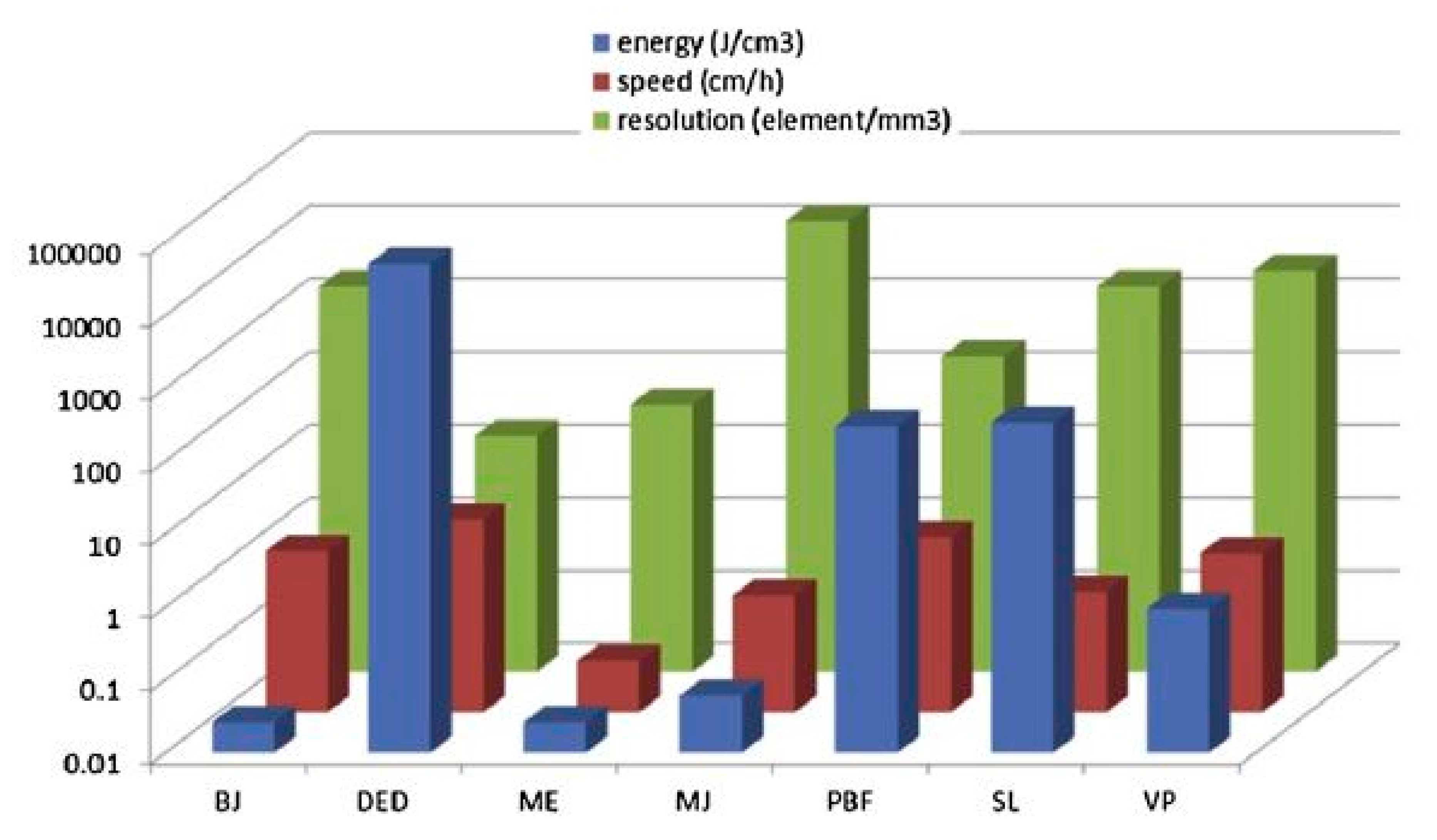 Nanomaterials 10 02198 g010