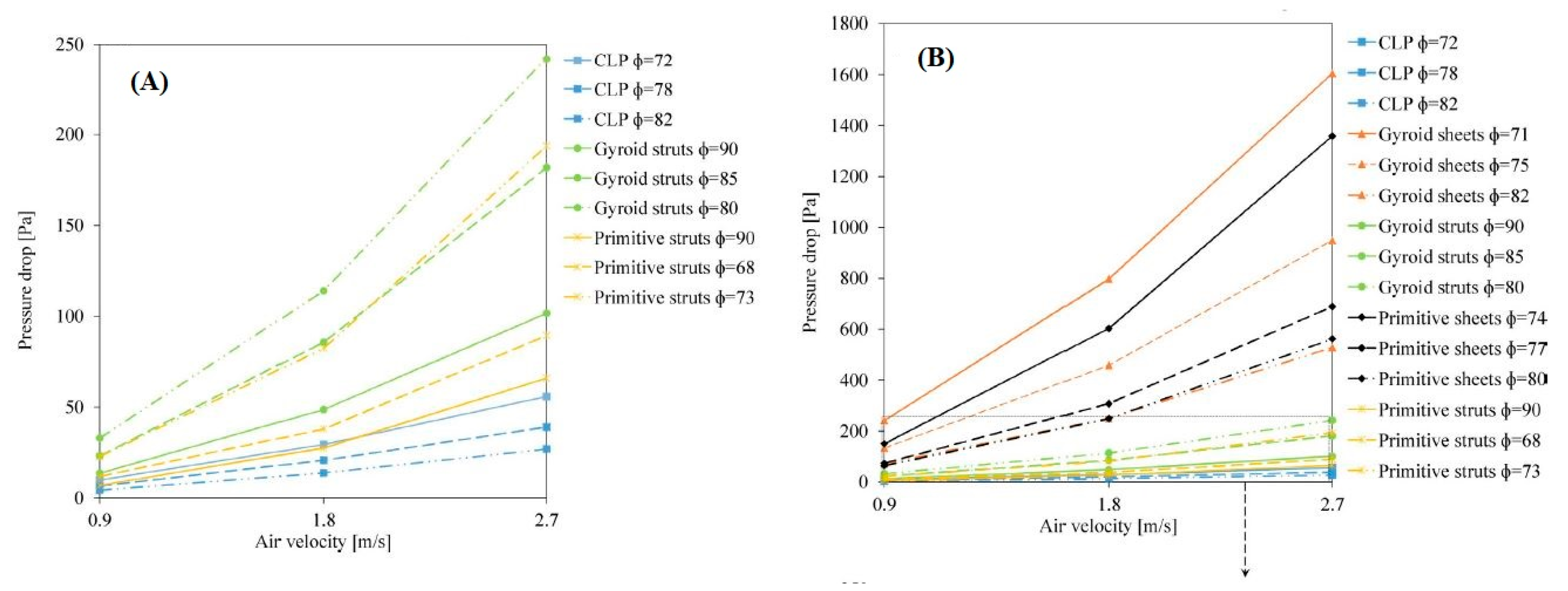 Nanomaterials 10 02198 g013