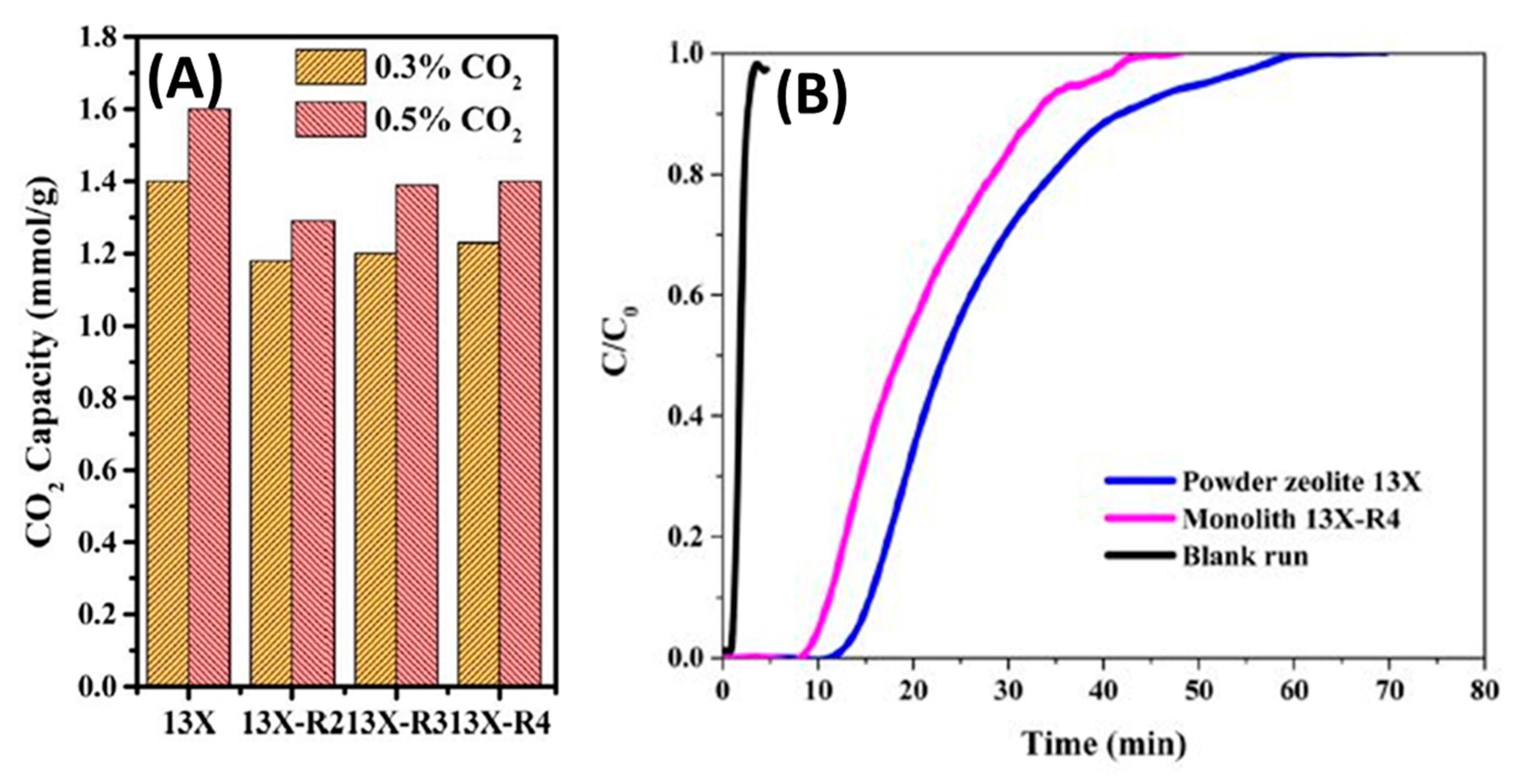 Nanomaterials 10 02198 g015