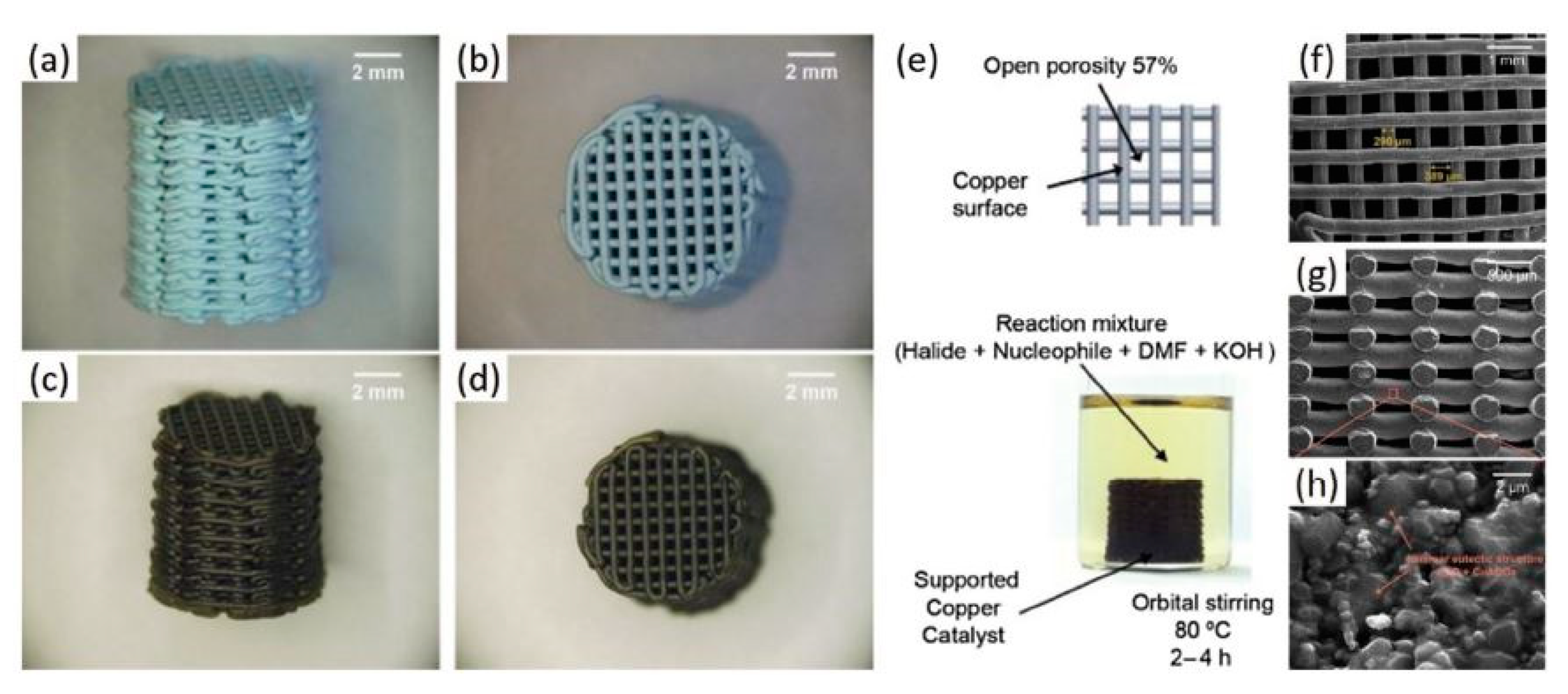 Nanomaterials 10 02198 g018