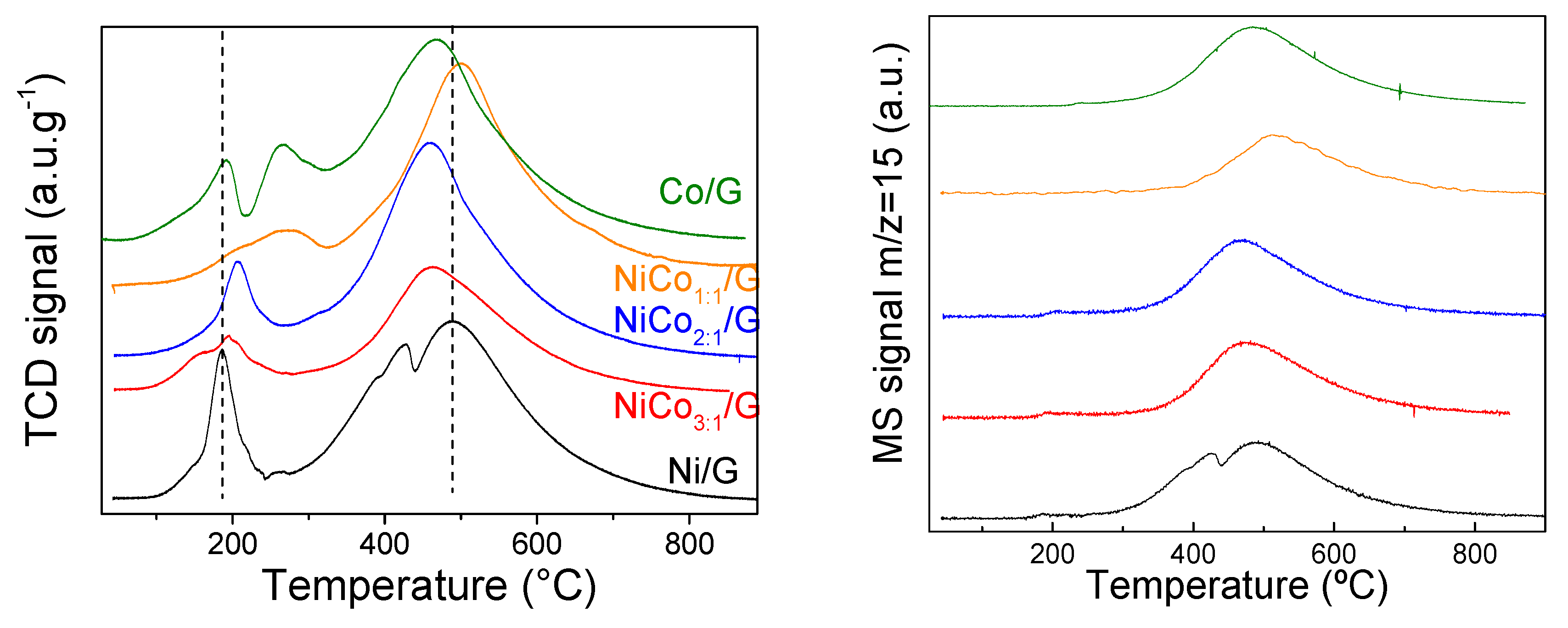 Nanomaterials 10 02199 g004 Nanomaterials 10 02199 g004