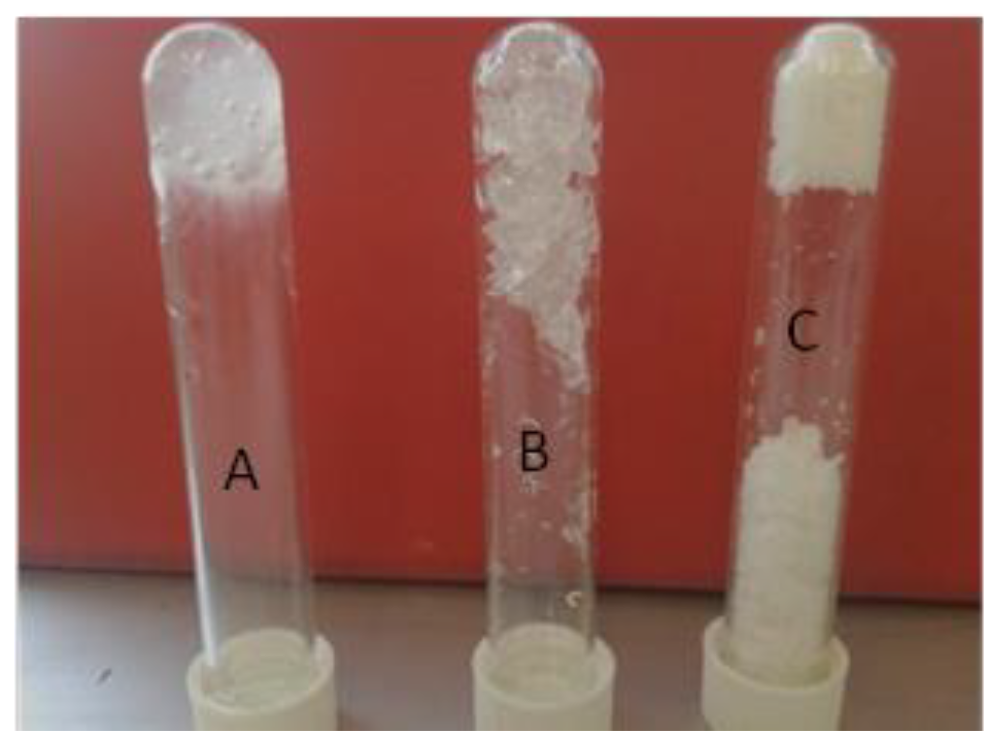 Nanomaterials 10 02204 g002 Nanomaterials 10 02204 g002