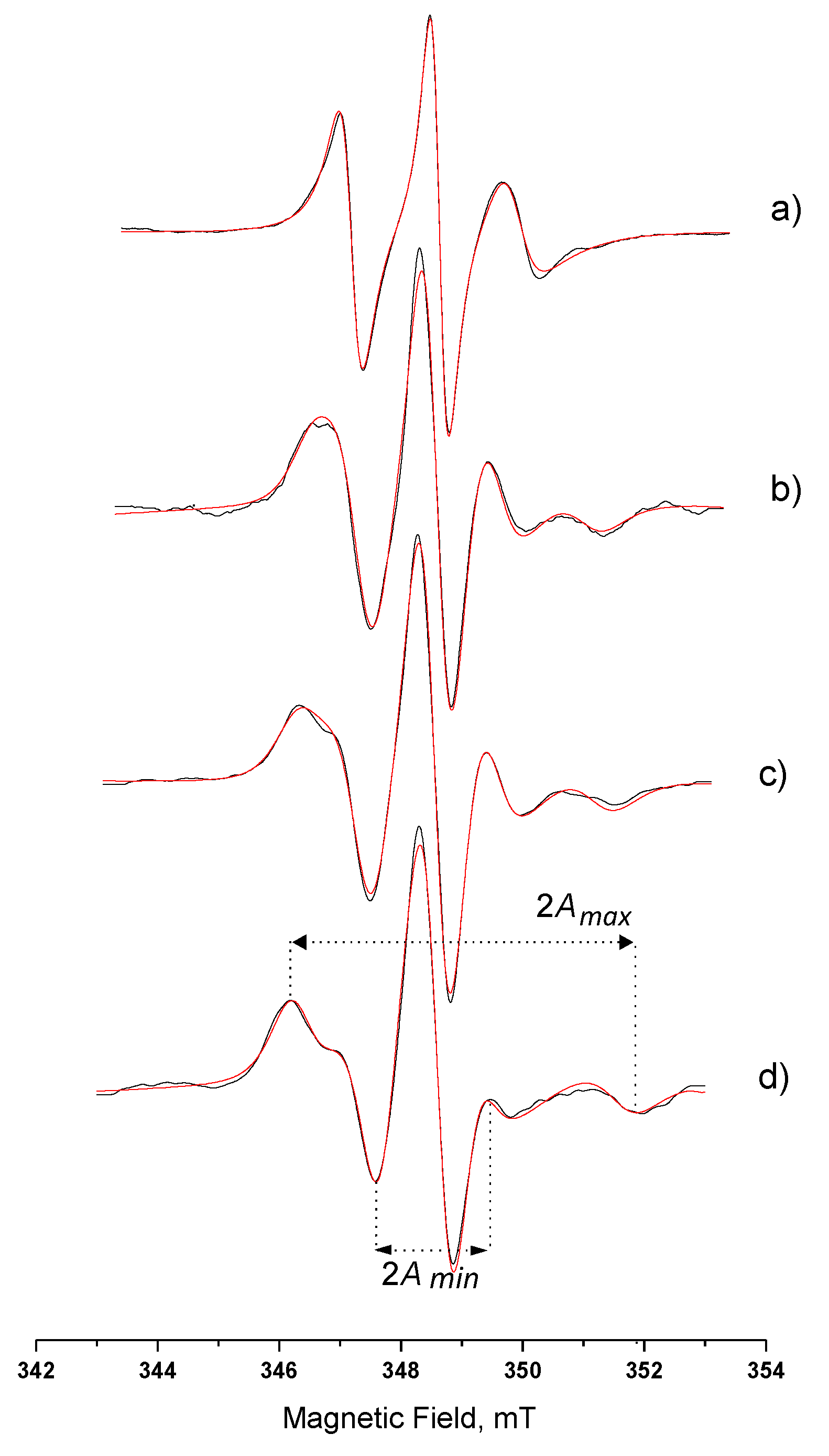 Nanomaterials 10 02204 g004 Nanomaterials 10 02204 g004