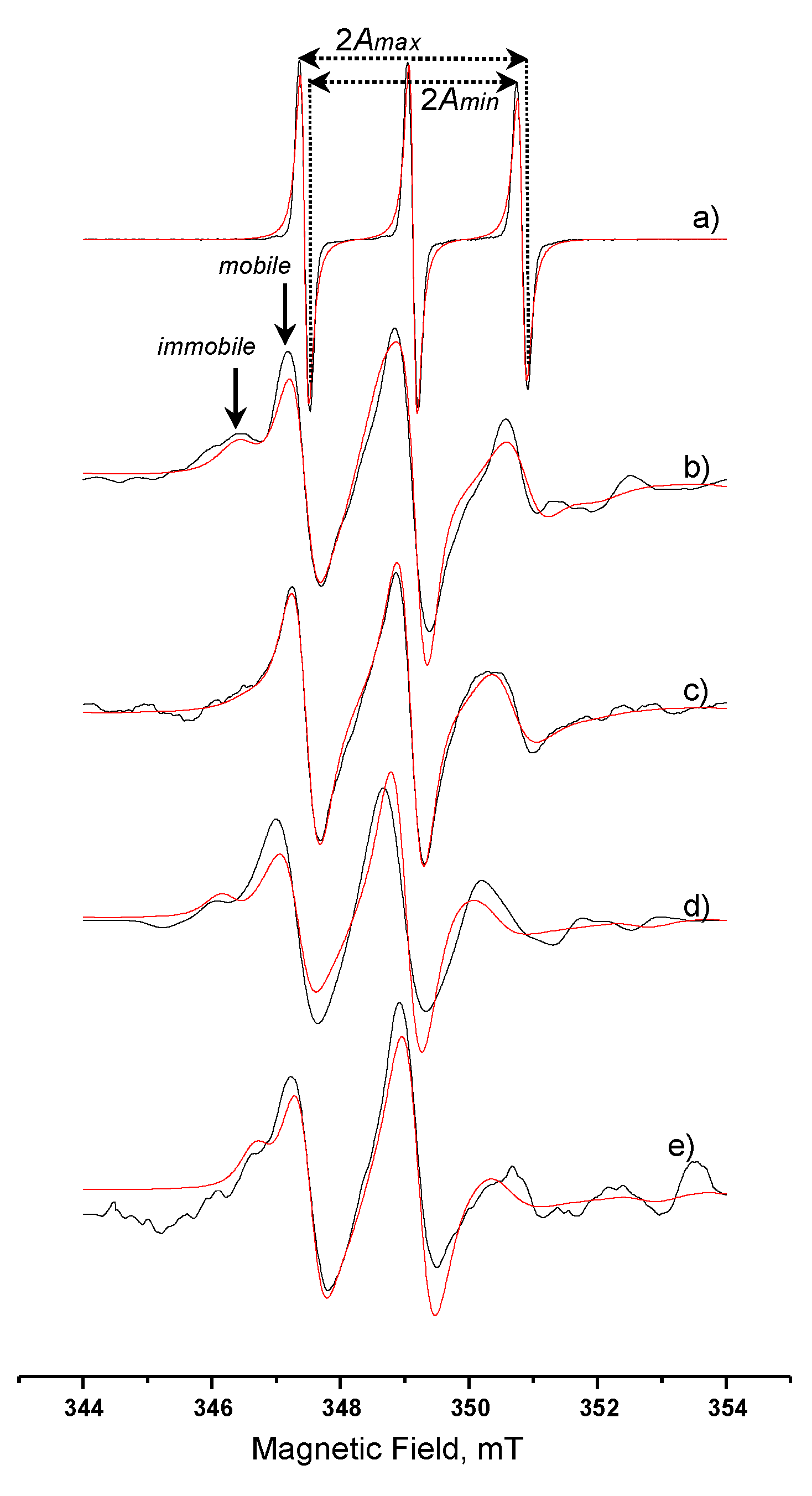 Nanomaterials 10 02204 g006 Nanomaterials 10 02204 g006