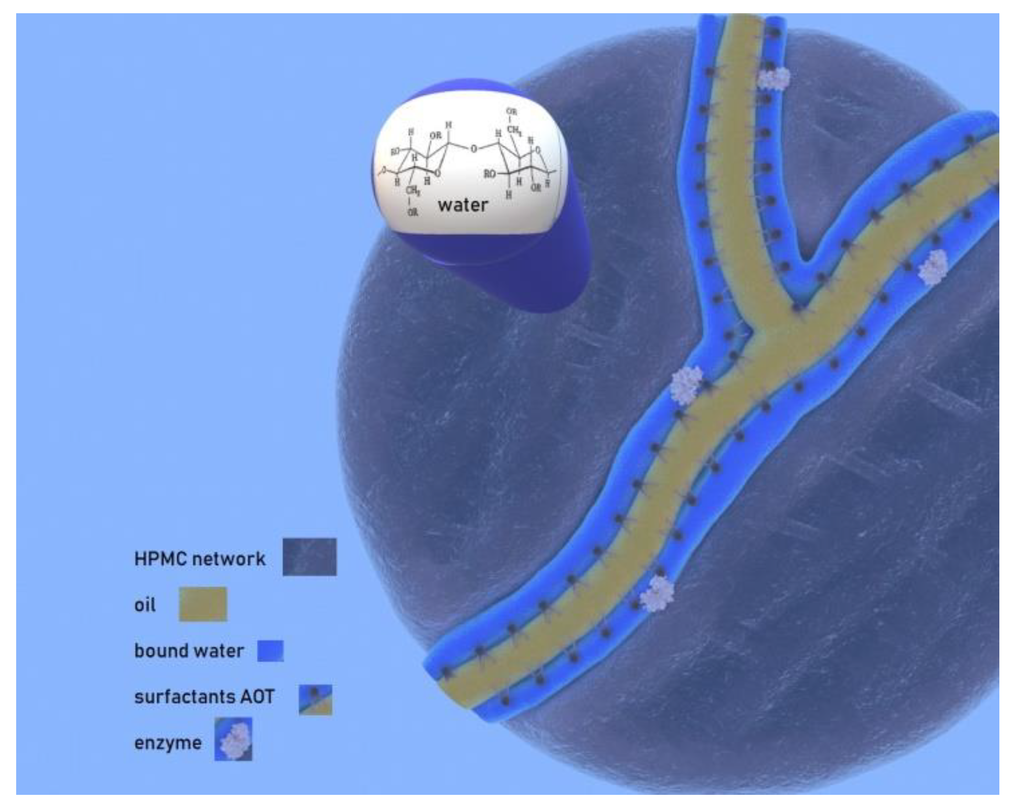 Nanomaterials 10 02204 g008 Nanomaterials 10 02204 g008