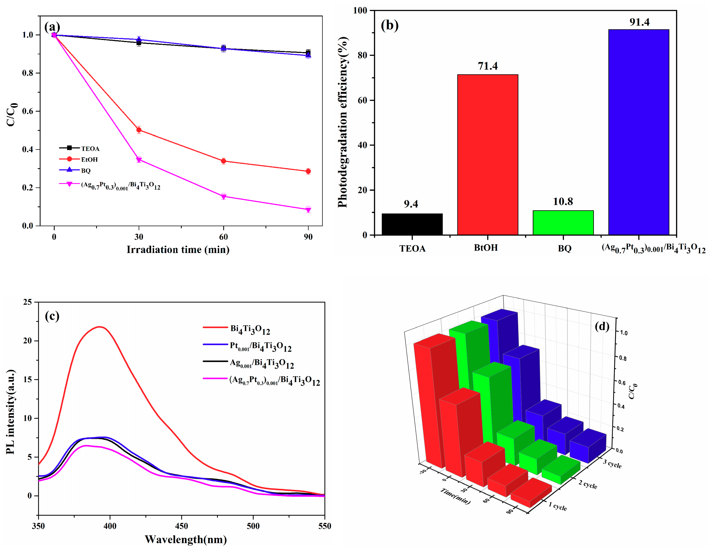 Nanomaterials 10 02206 g012 Nanomaterials 10 02206 g012