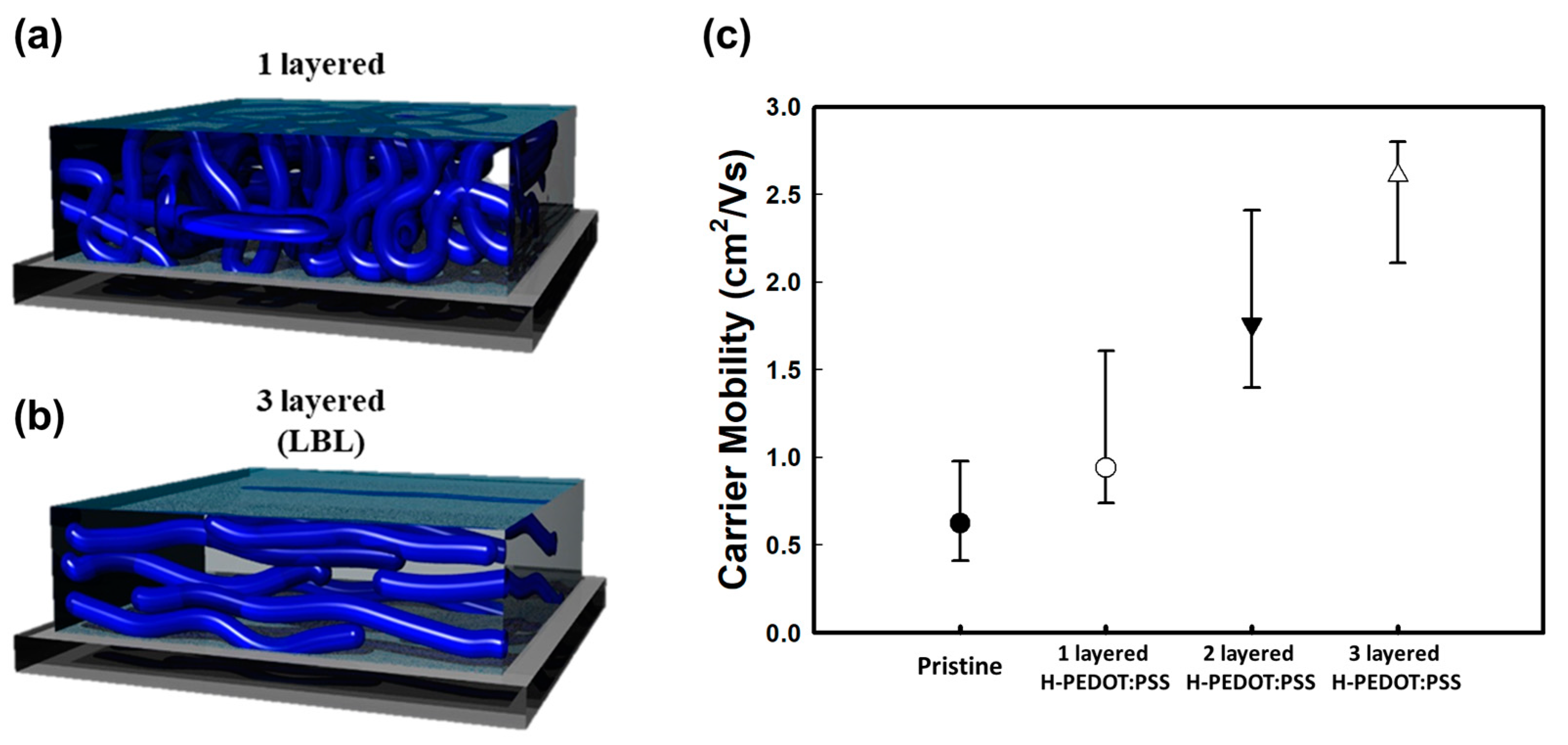 Nanomaterials 10 02211 g006 Nanomaterials 10 02211 g006