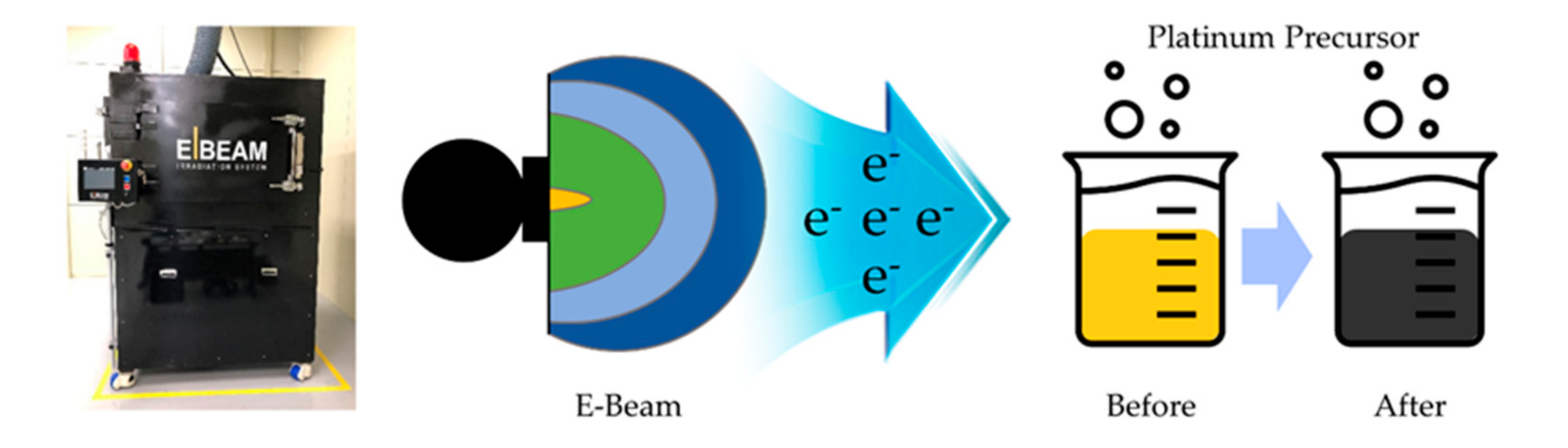 Nanomaterials 10 02216 g001
