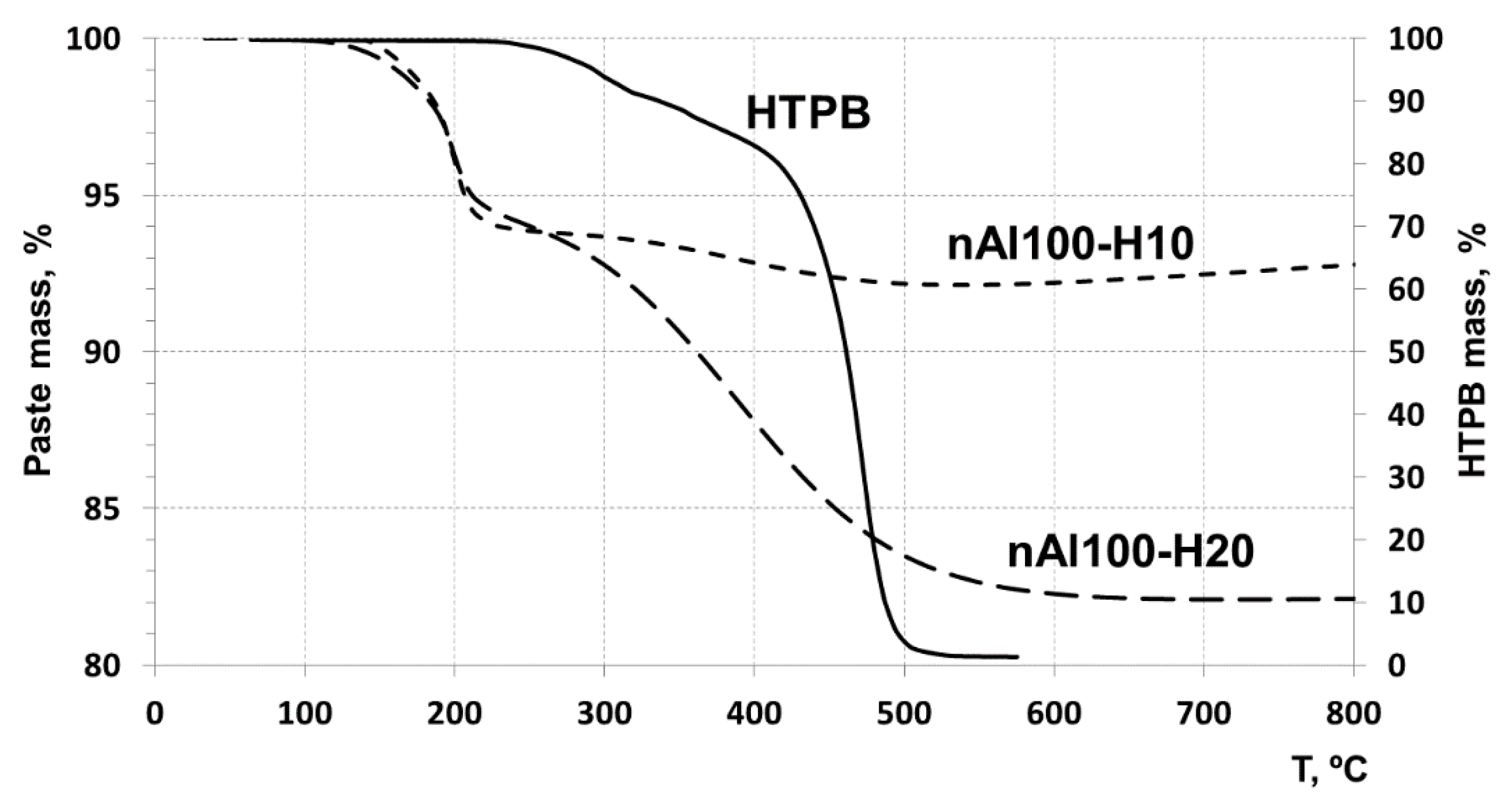 Nanomaterials 10 02222 g004 Nanomaterials 10 02222 g004