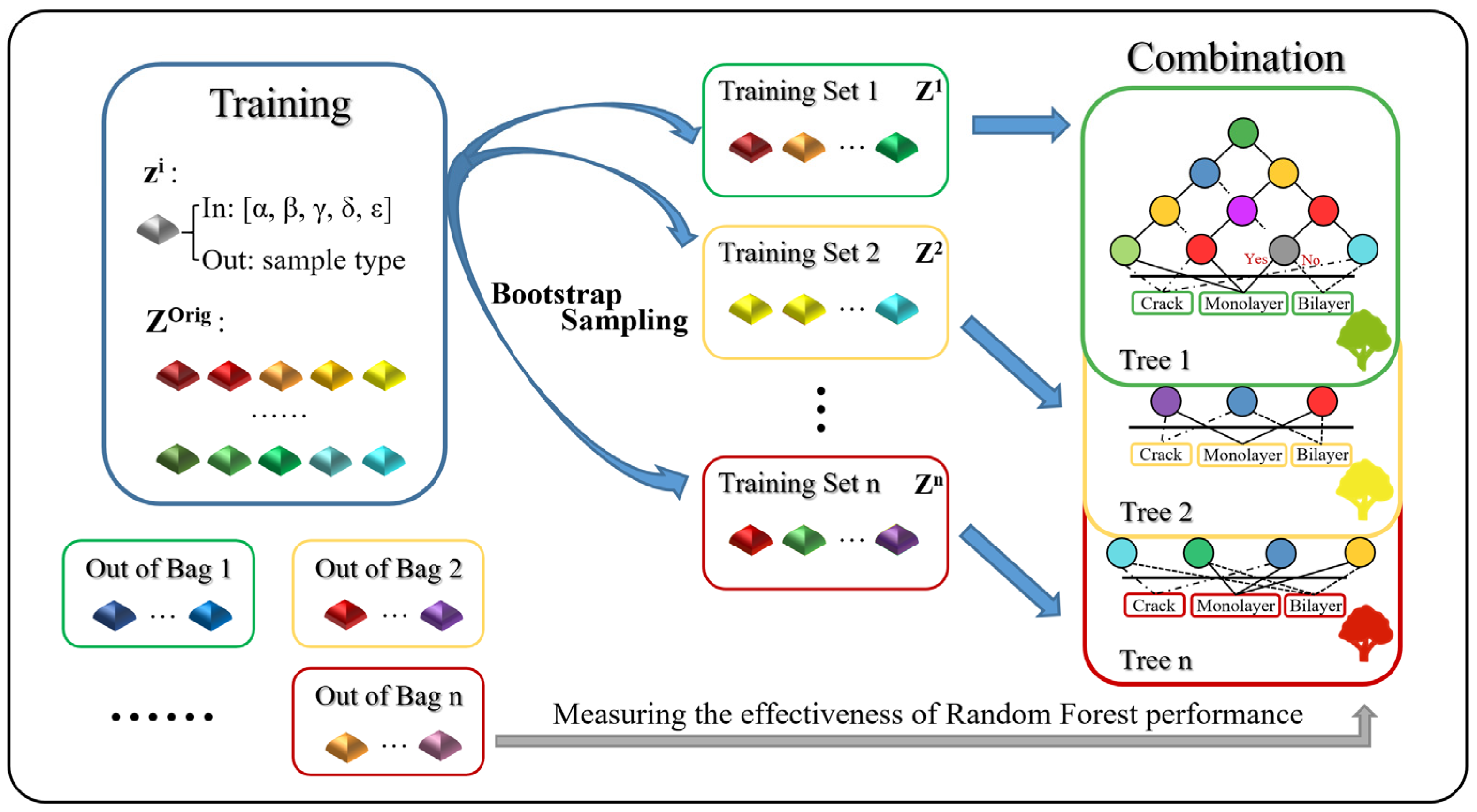 Nanomaterials 10 02223 g004 Nanomaterials 10 02223 g004