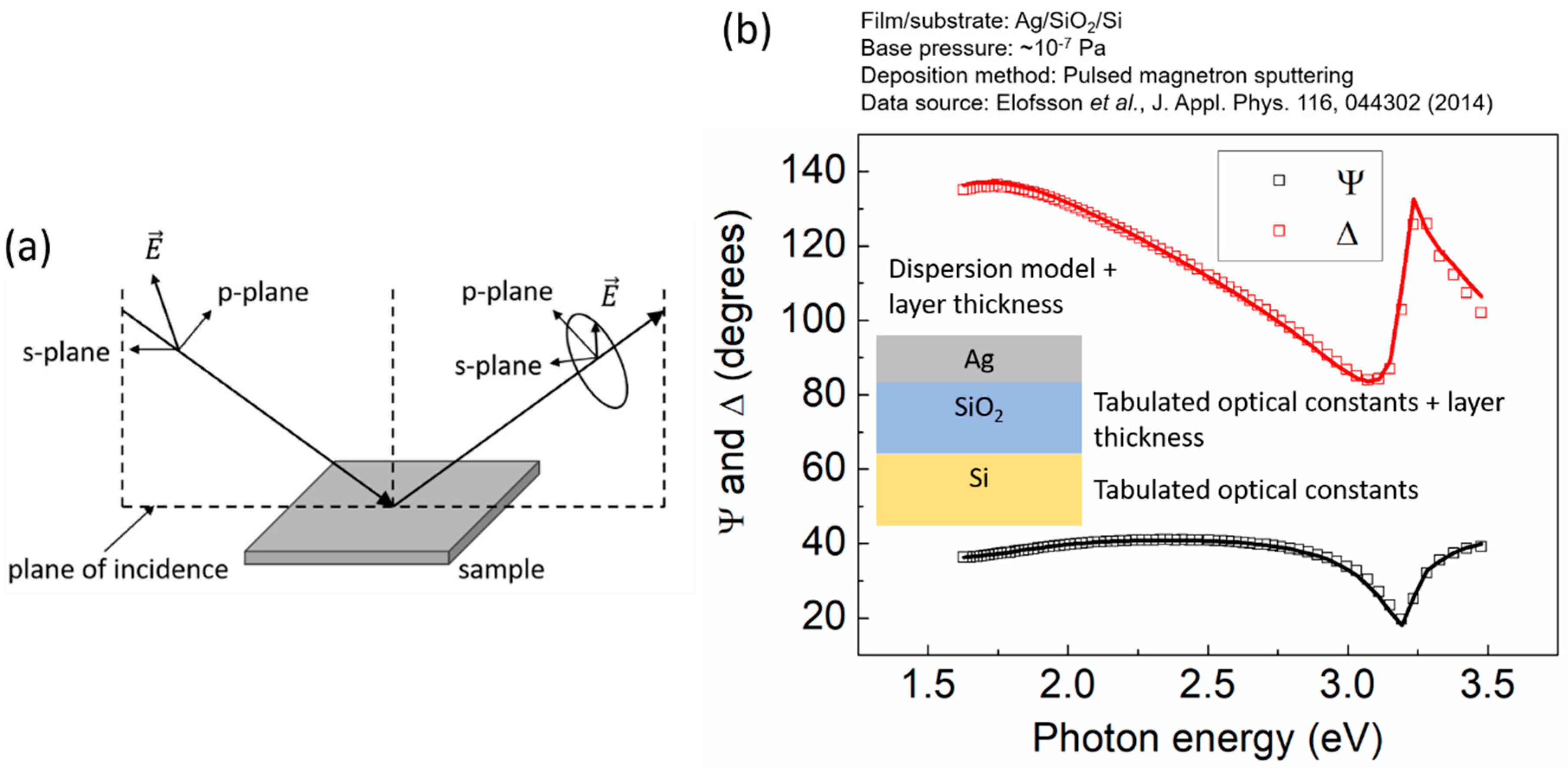 Nanomaterials 10 02225 g002 Nanomaterials 10 02225 g002