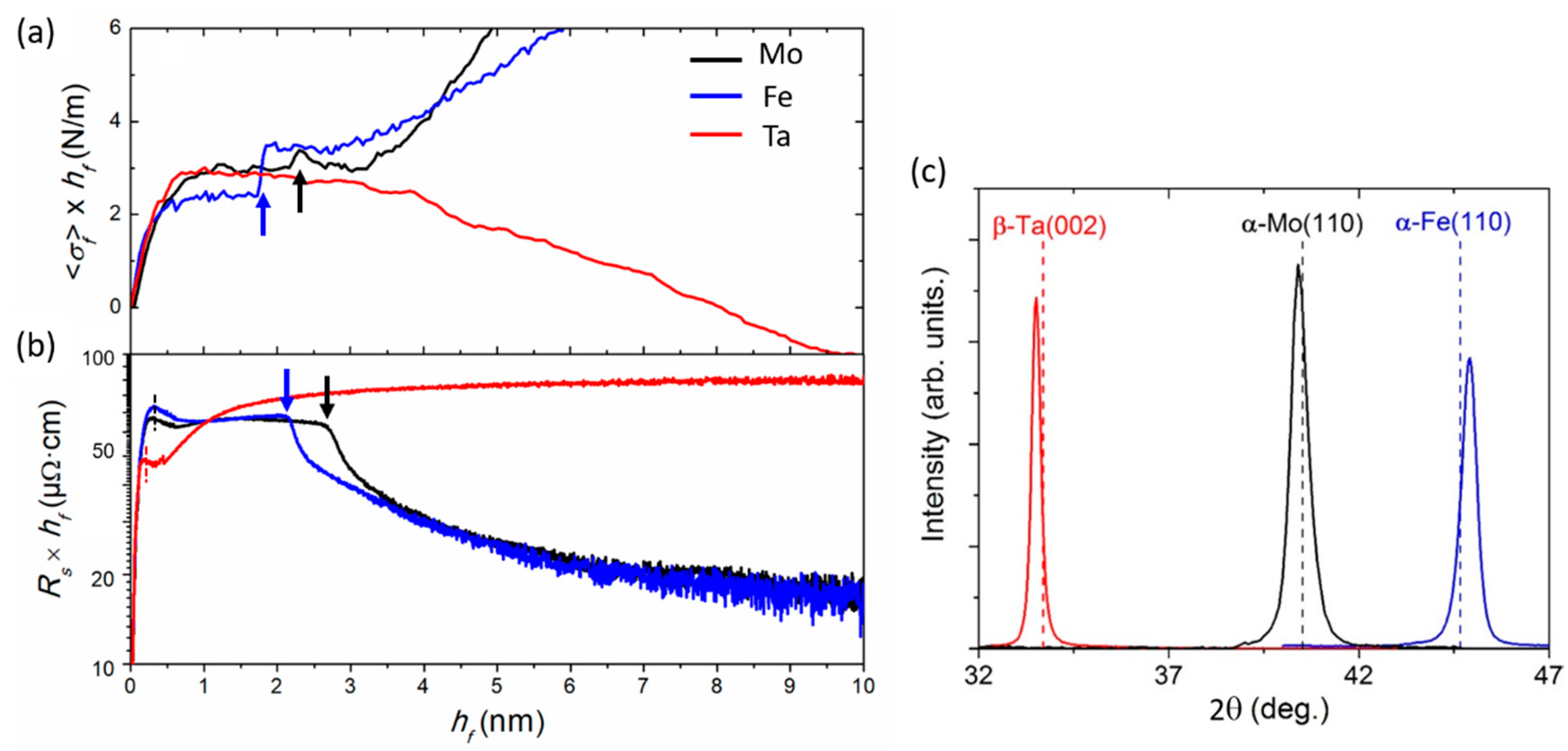 Nanomaterials 10 02225 g010 Nanomaterials 10 02225 g010