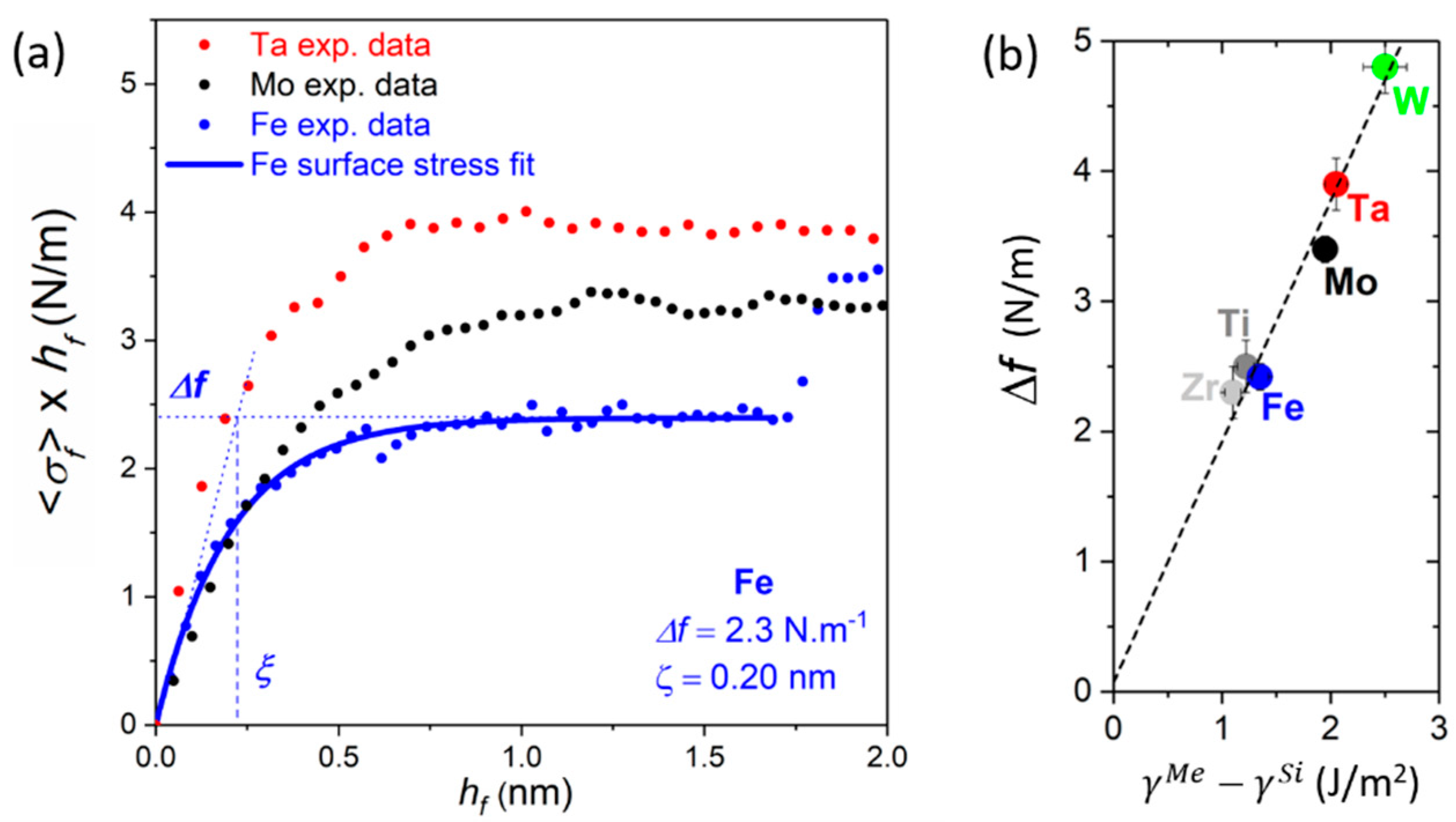 Nanomaterials 10 02225 g011 Nanomaterials 10 02225 g011