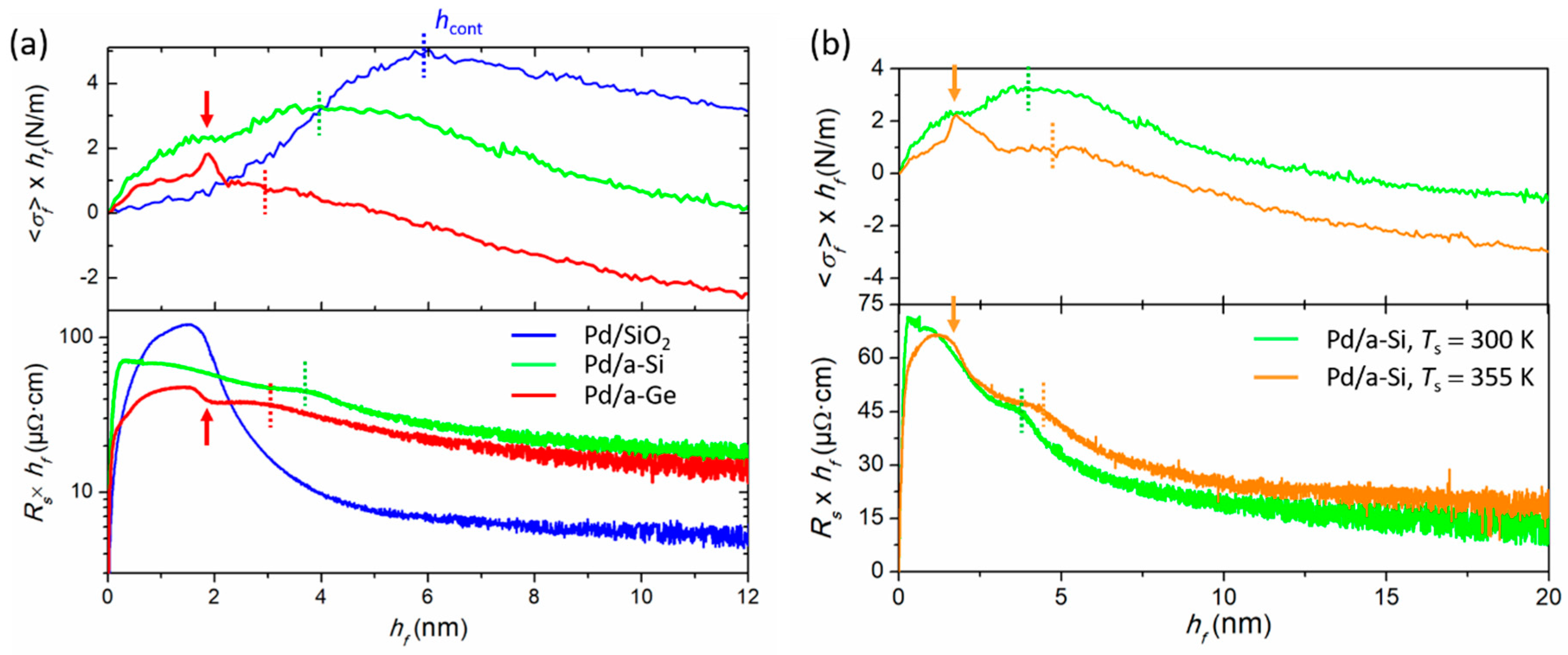 Nanomaterials 10 02225 g012 Nanomaterials 10 02225 g012