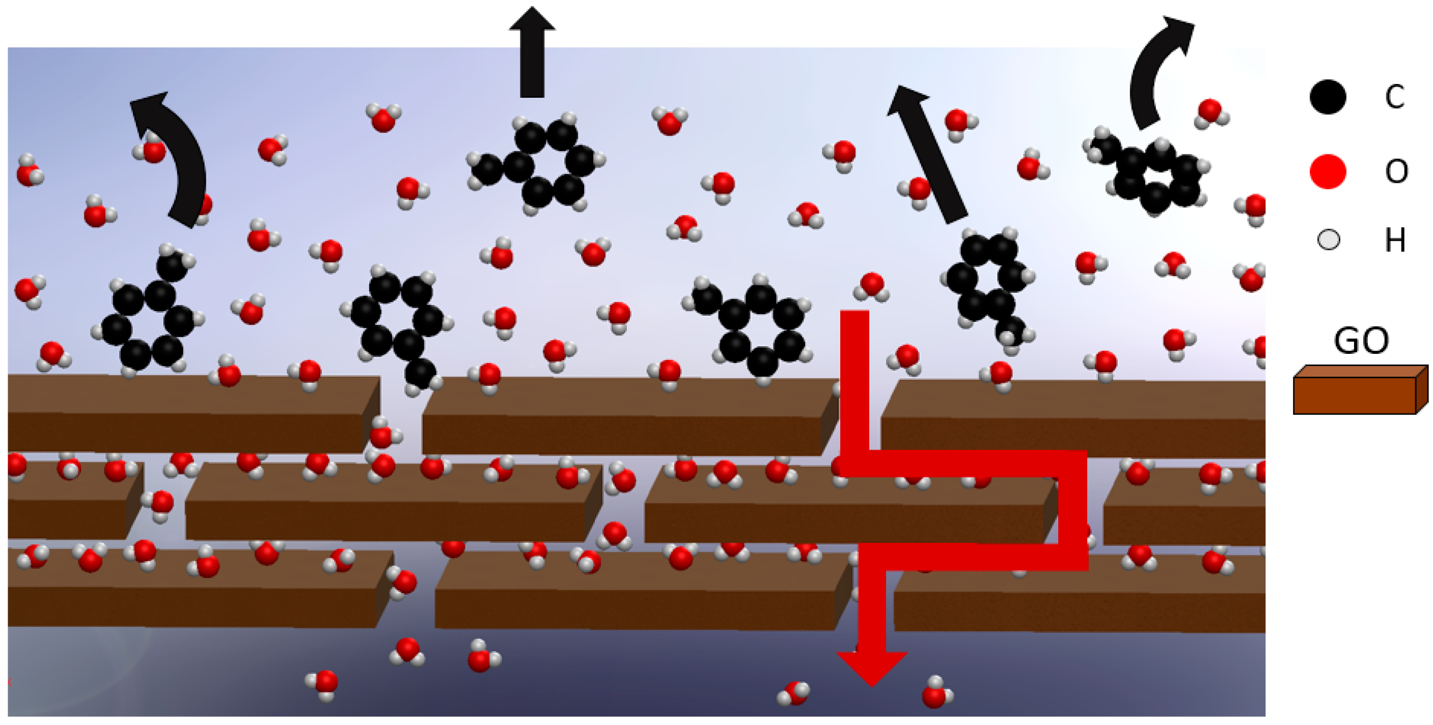 Nanomaterials 10 02242 g001 Nanomaterials 10 02242 g001