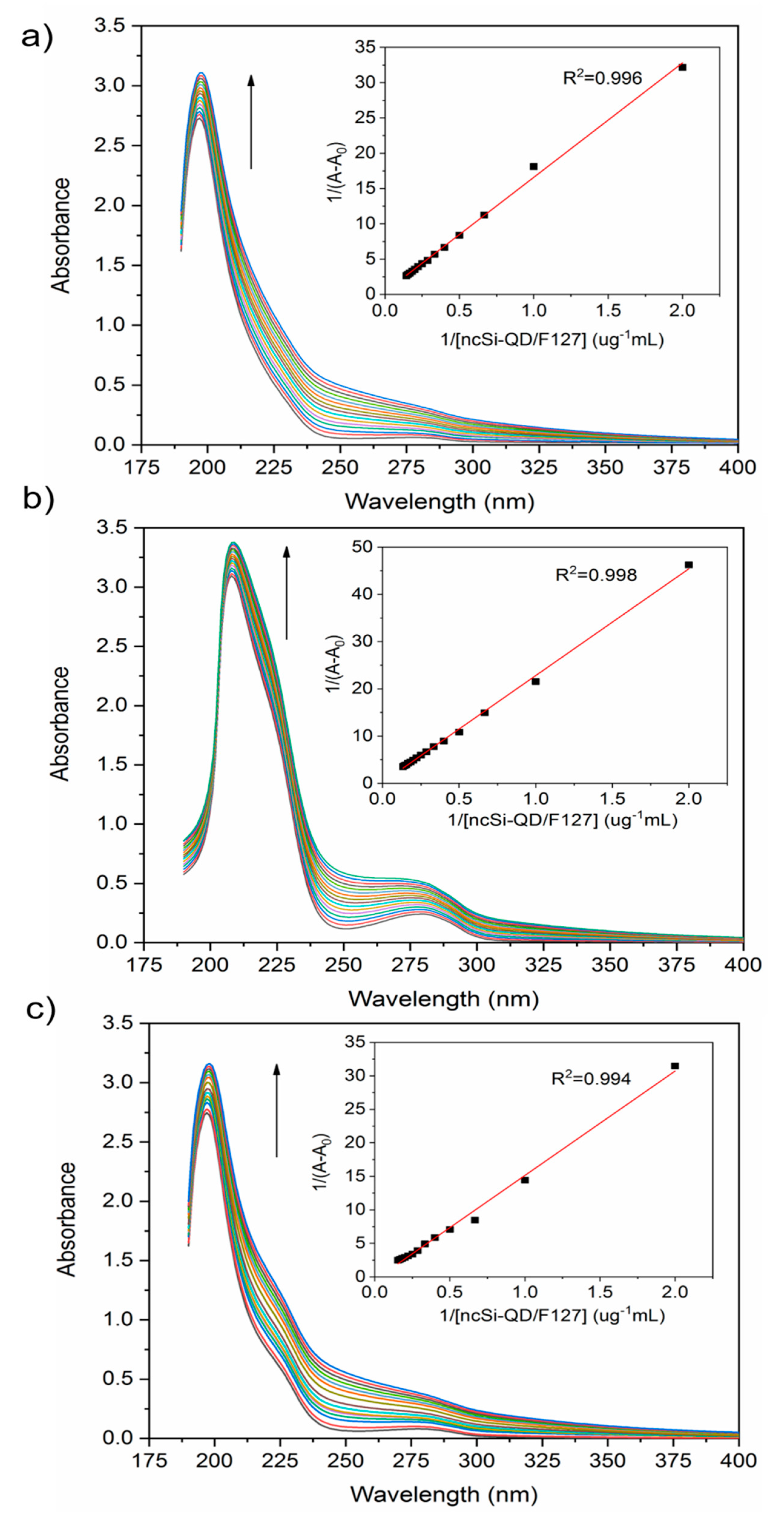Nanomaterials 10 02250 g002