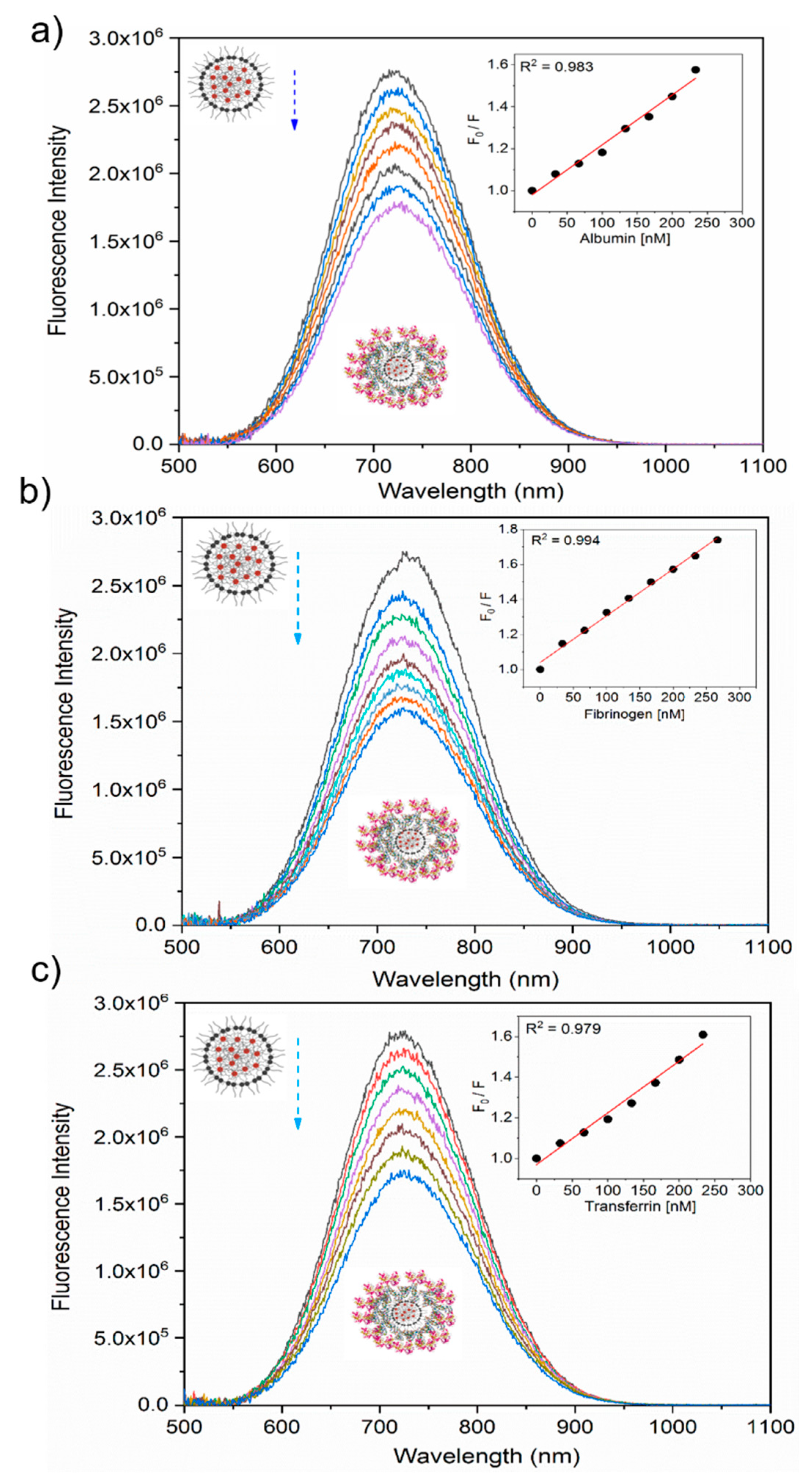 Nanomaterials 10 02250 g004