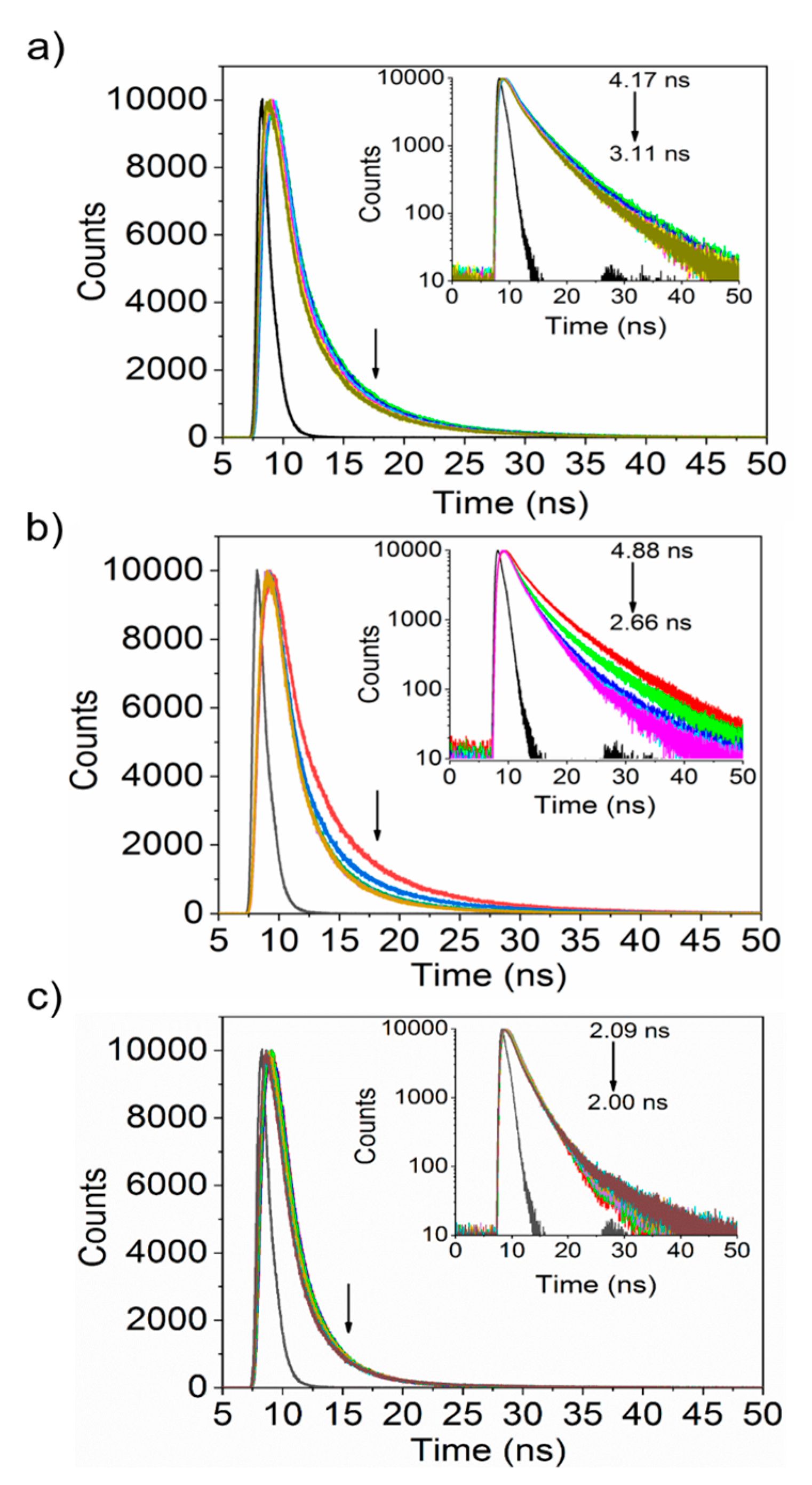 Nanomaterials 10 02250 g005
