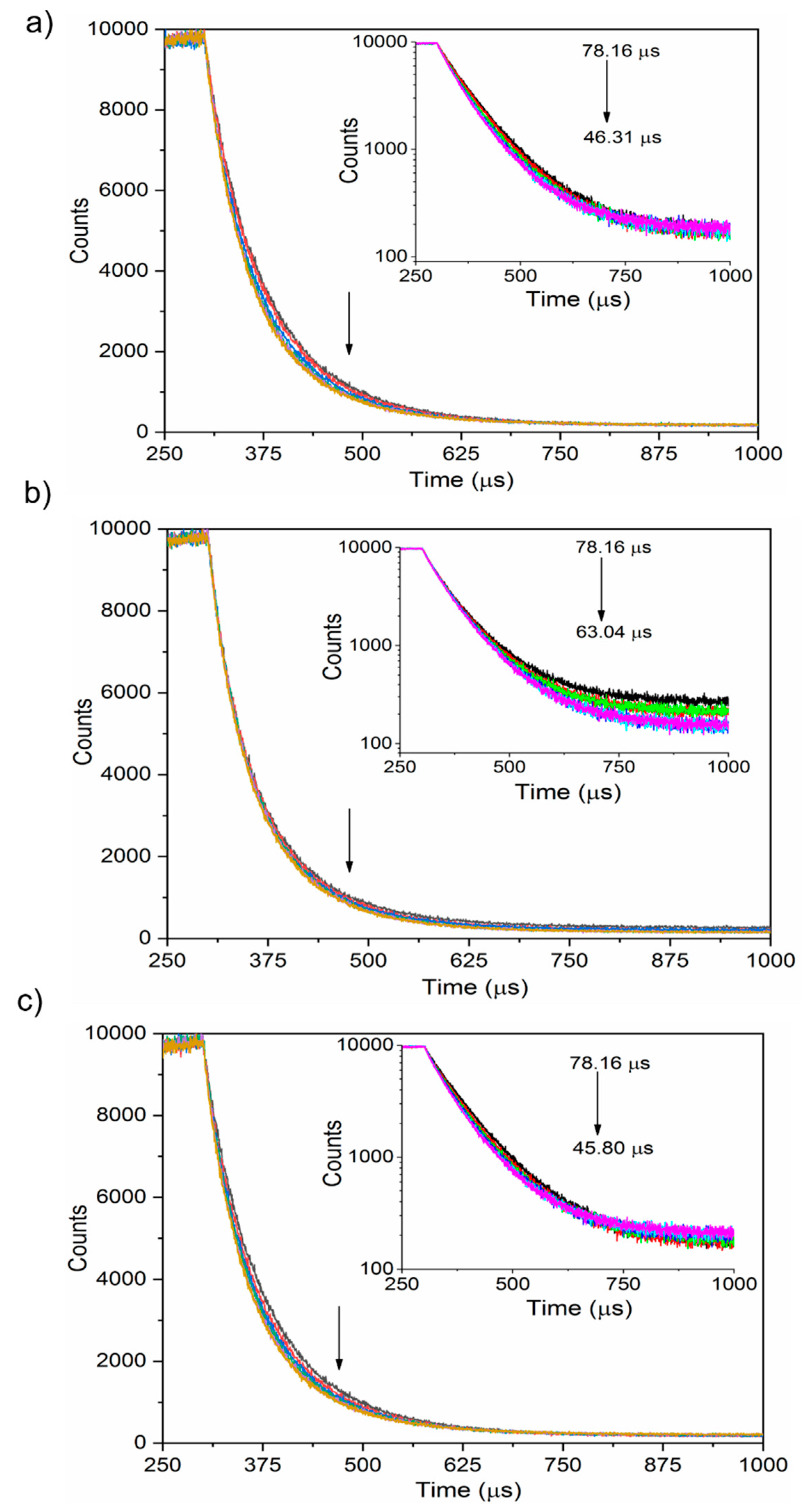 Nanomaterials 10 02250 g006
