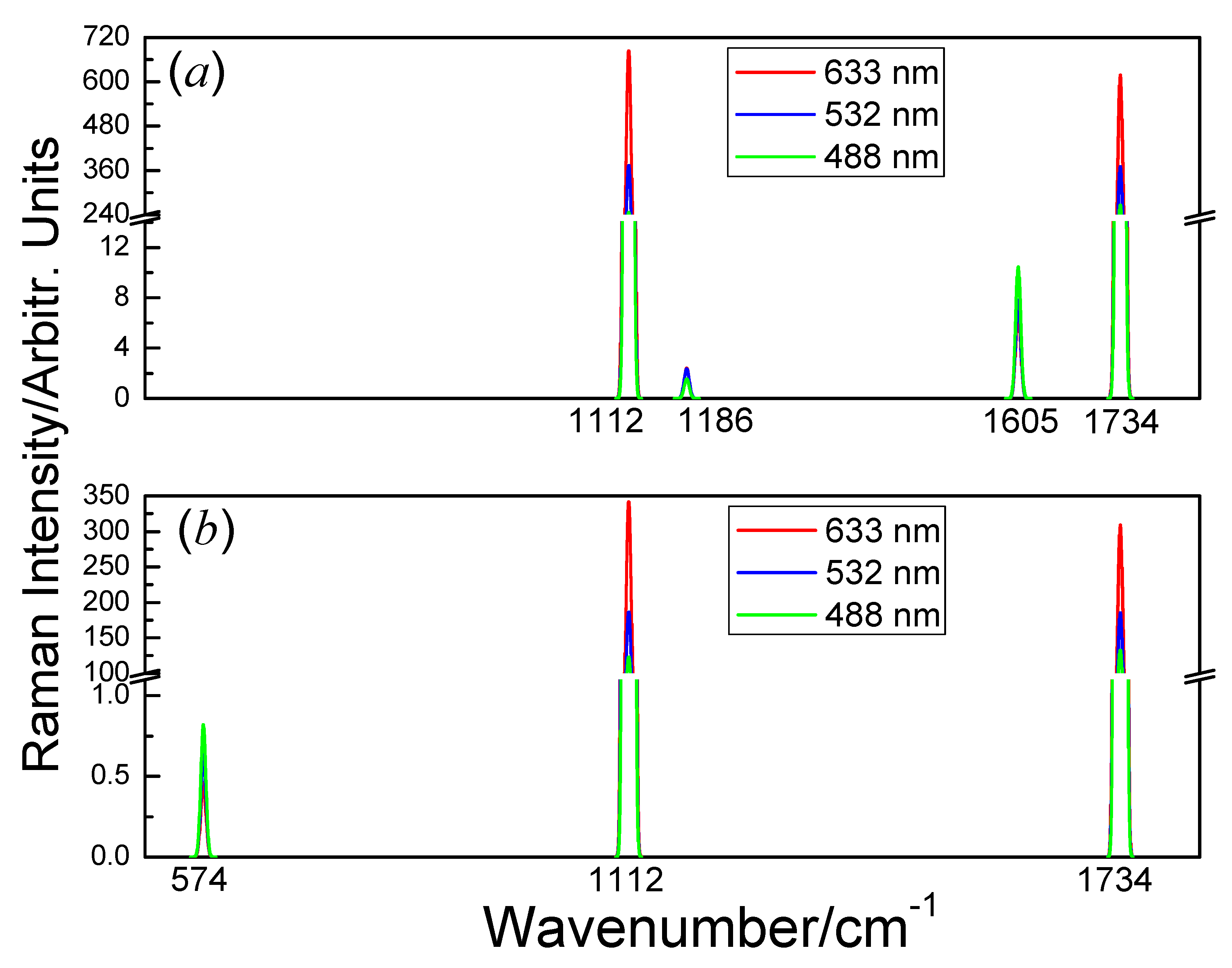 Nanomaterials 10 02252 g008 Nanomaterials 10 02252 g008