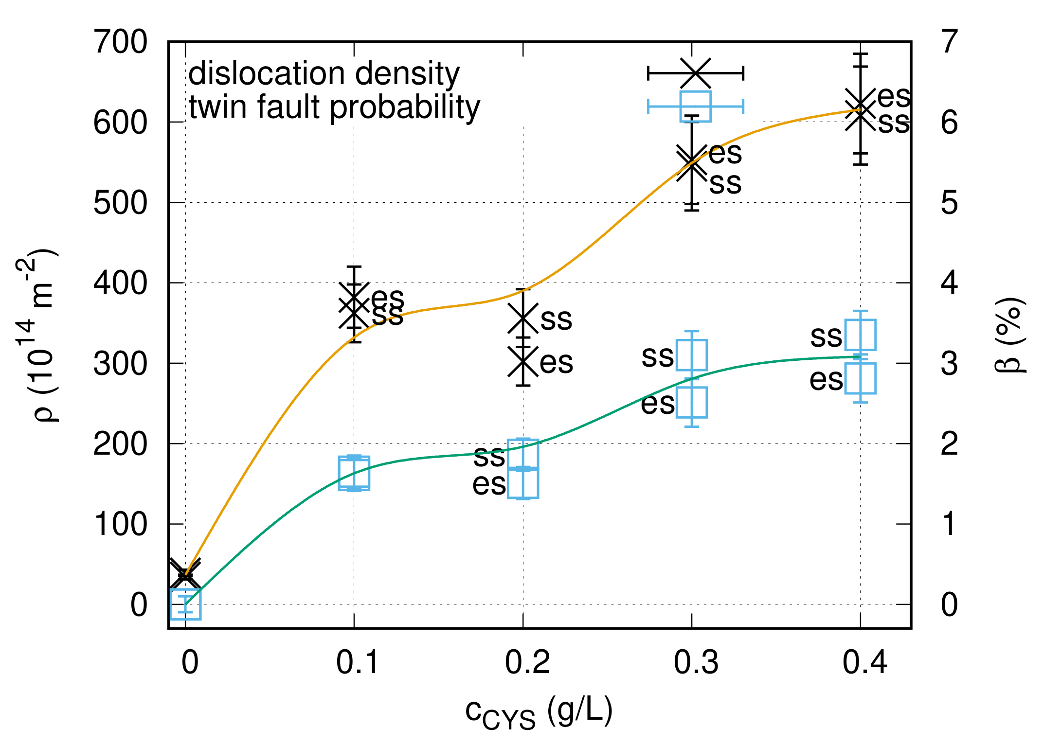 Nanomaterials 10 02254 g004