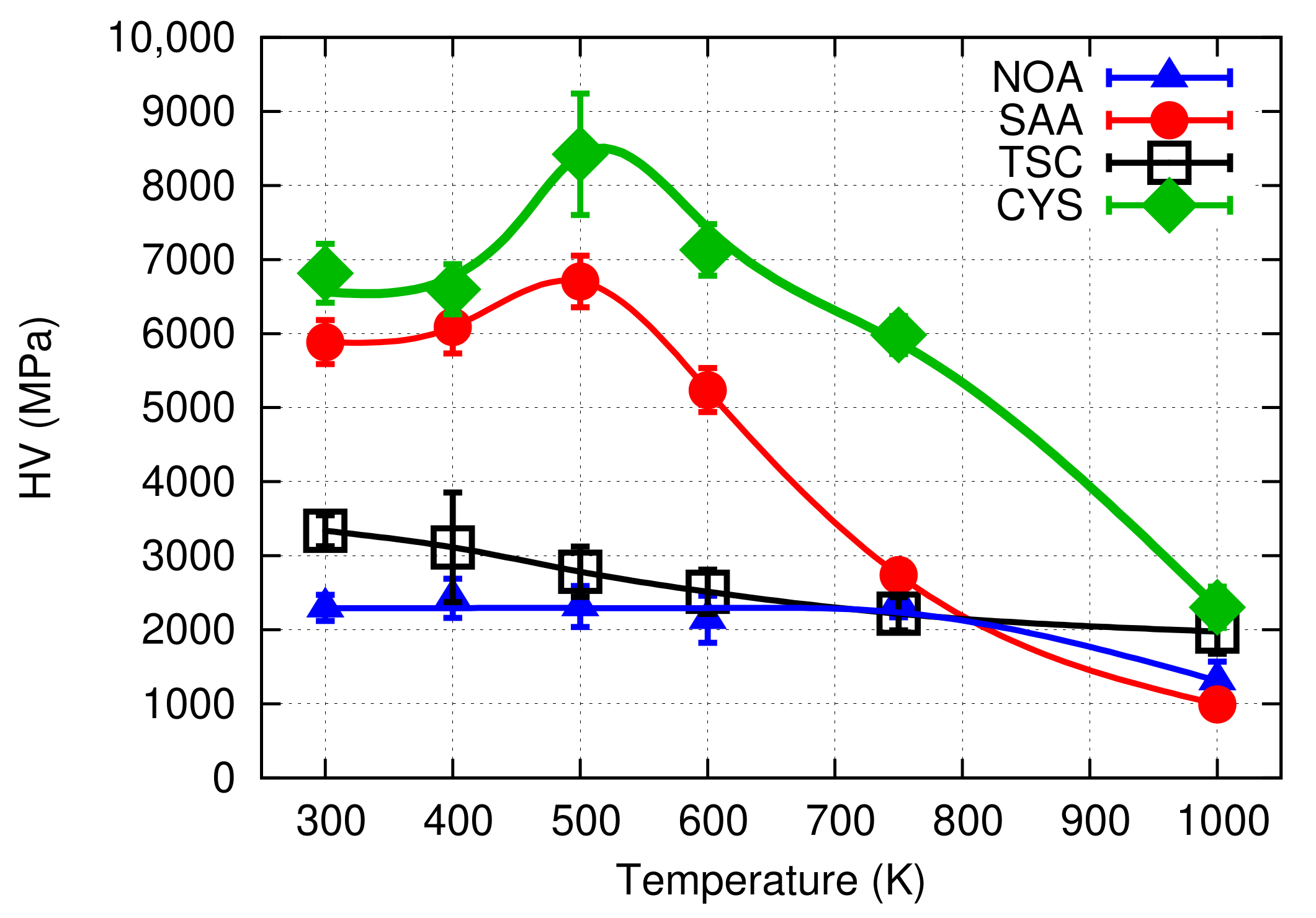 Nanomaterials 10 02254 g012