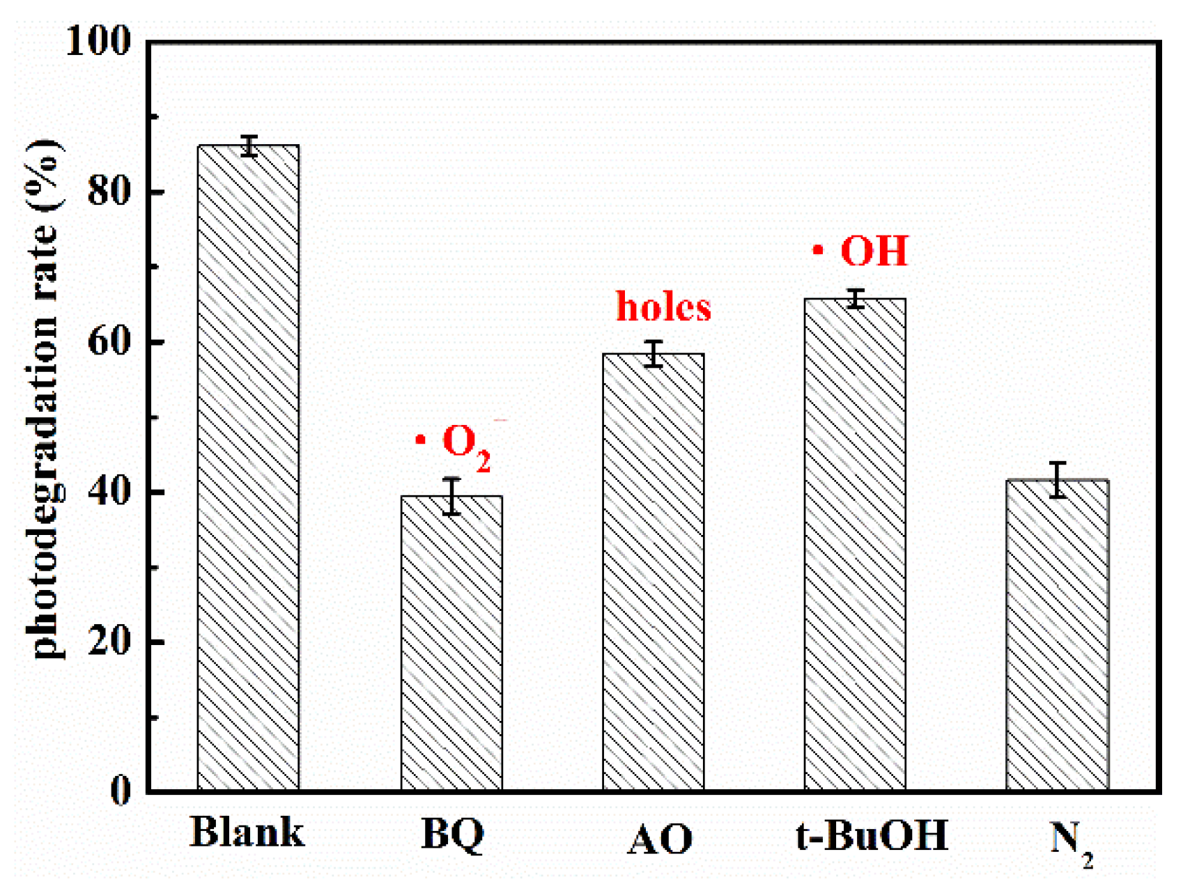 Nanomaterials 10 02256 g006 Nanomaterials 10 02256 g006