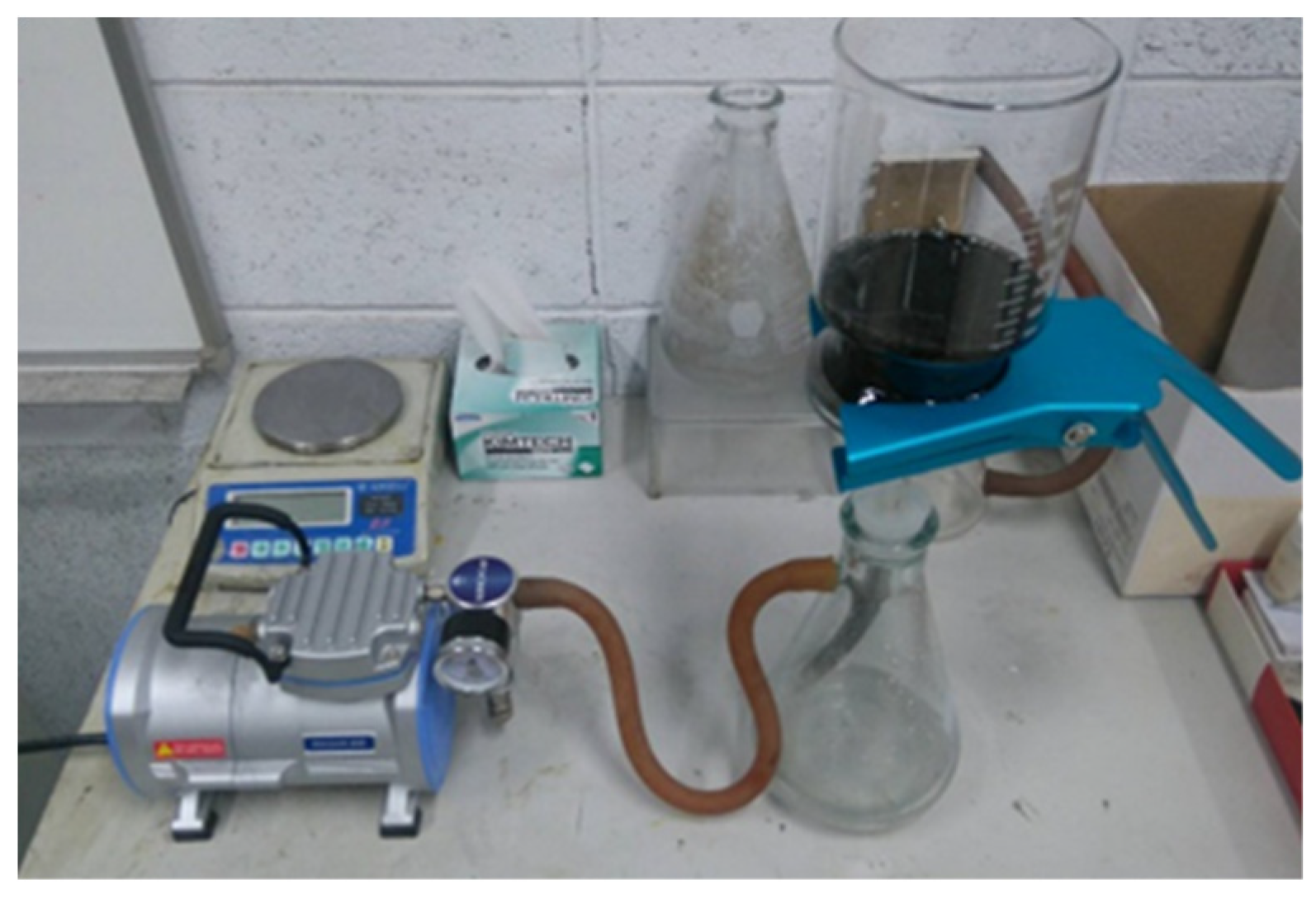 Nanomaterials 10 02258 g001