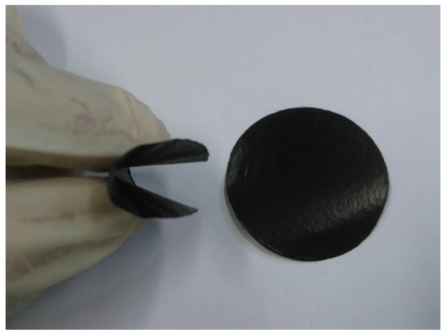 Nanomaterials 10 02258 g002