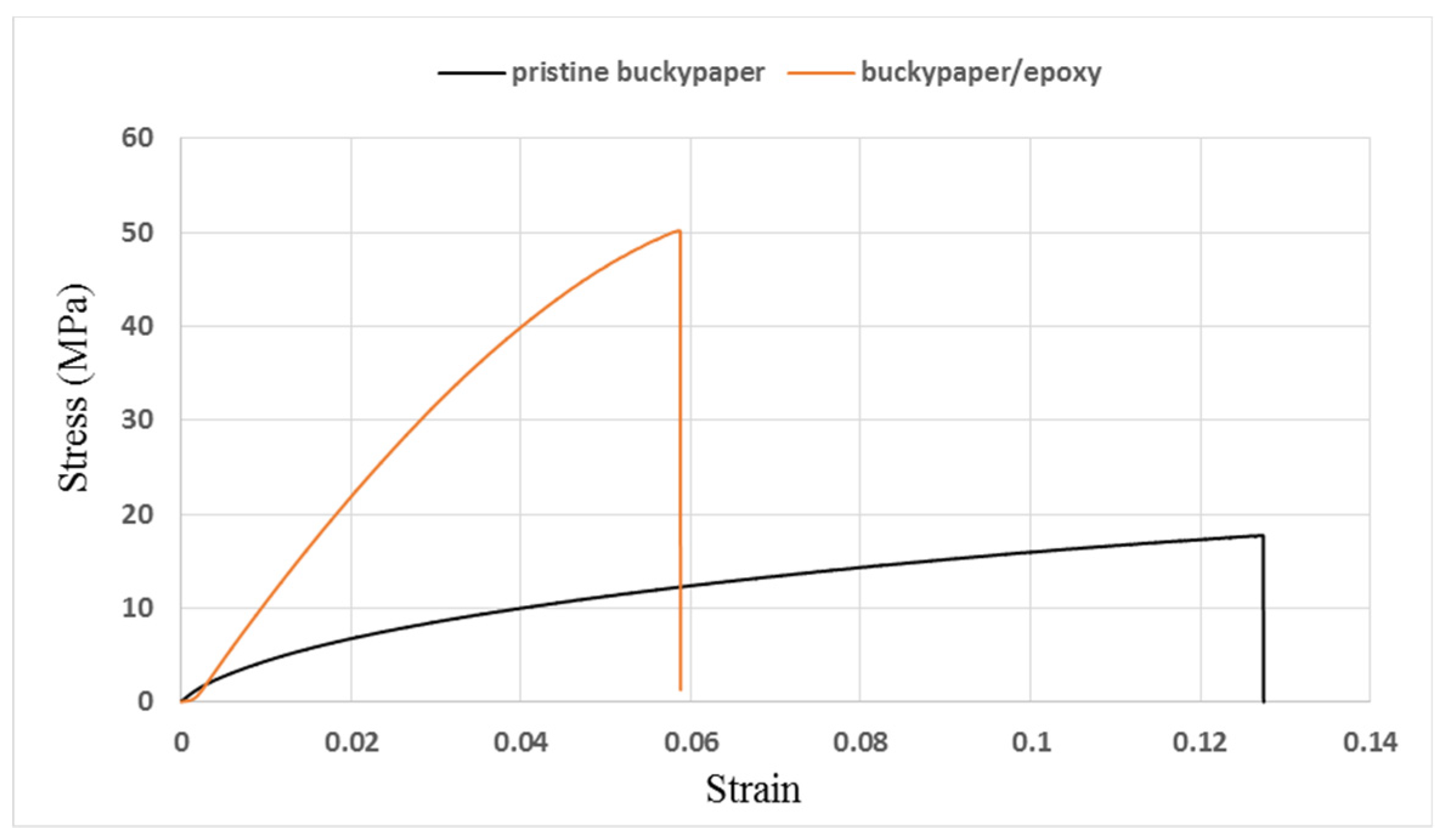 Nanomaterials 10 02258 g006