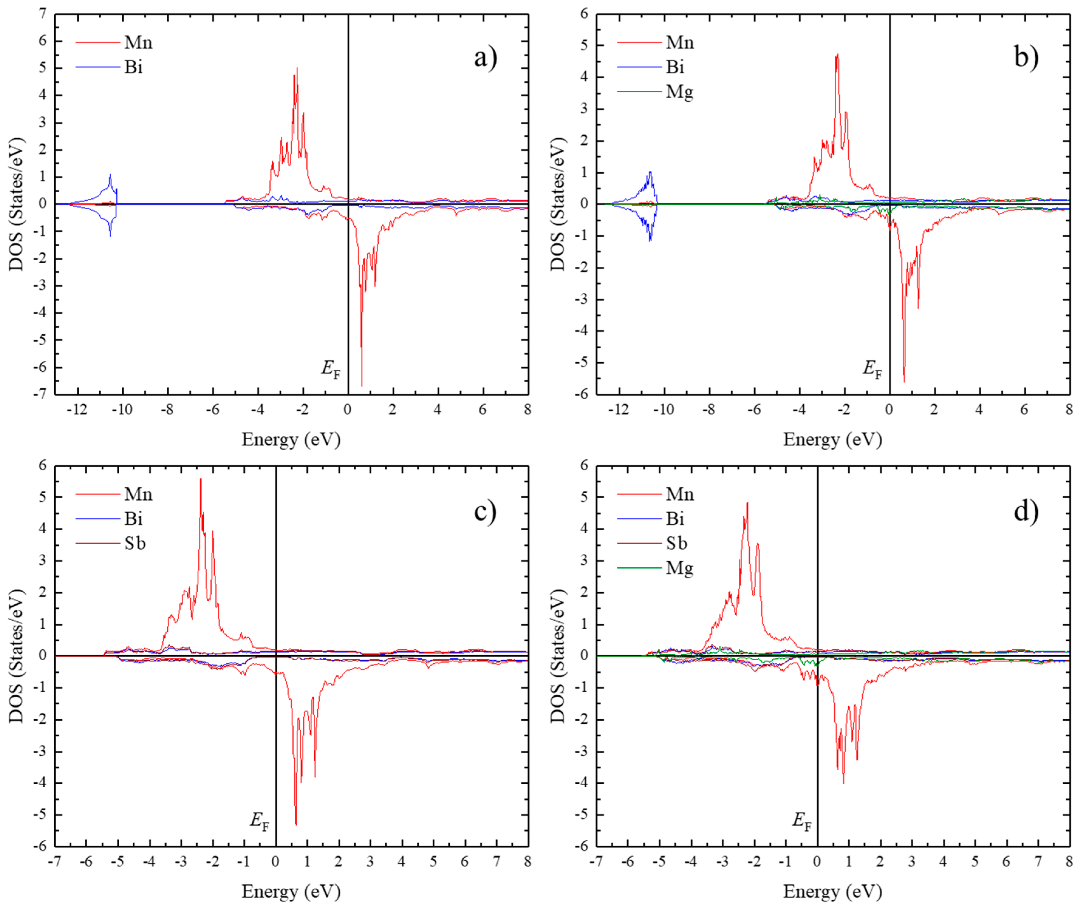 Nanomaterials 10 02265 g010