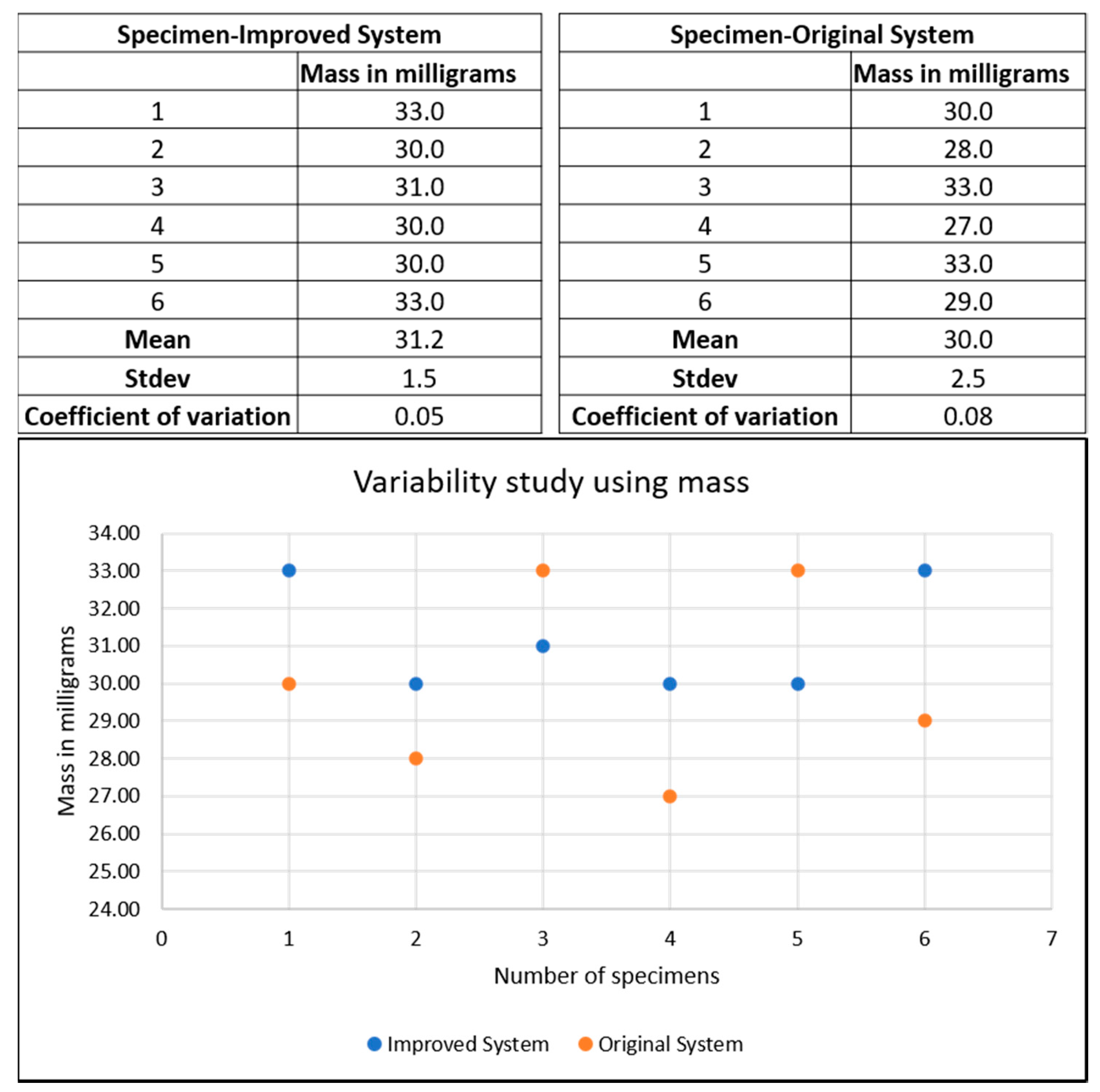Nanomaterials 10 02273 g007 Nanomaterials 10 02273 g007