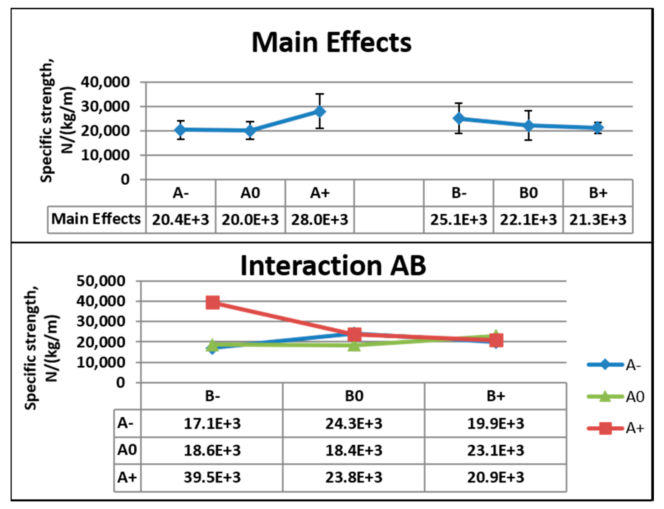 Nanomaterials 10 02273 g012 Nanomaterials 10 02273 g012