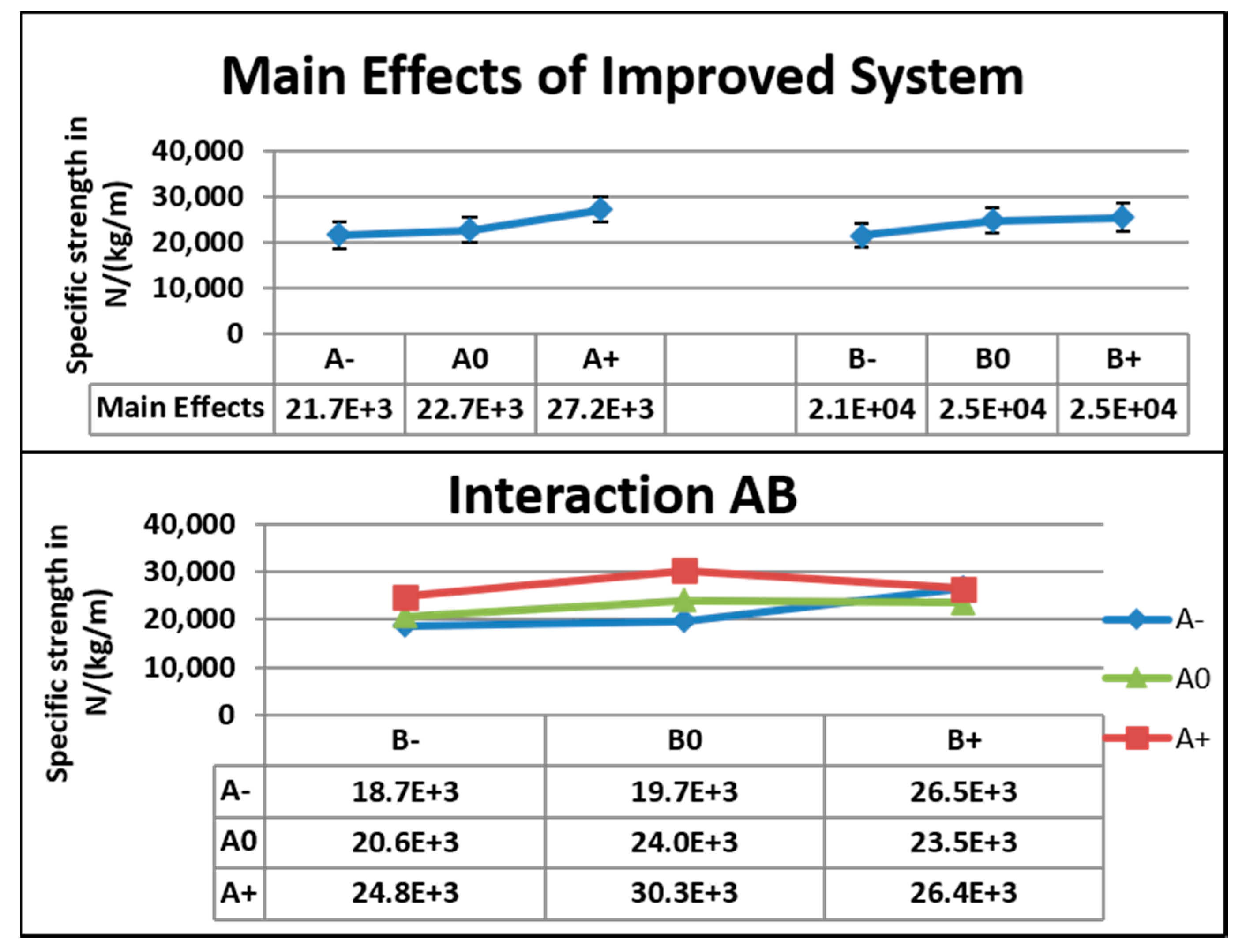 Nanomaterials 10 02273 g013 Nanomaterials 10 02273 g013