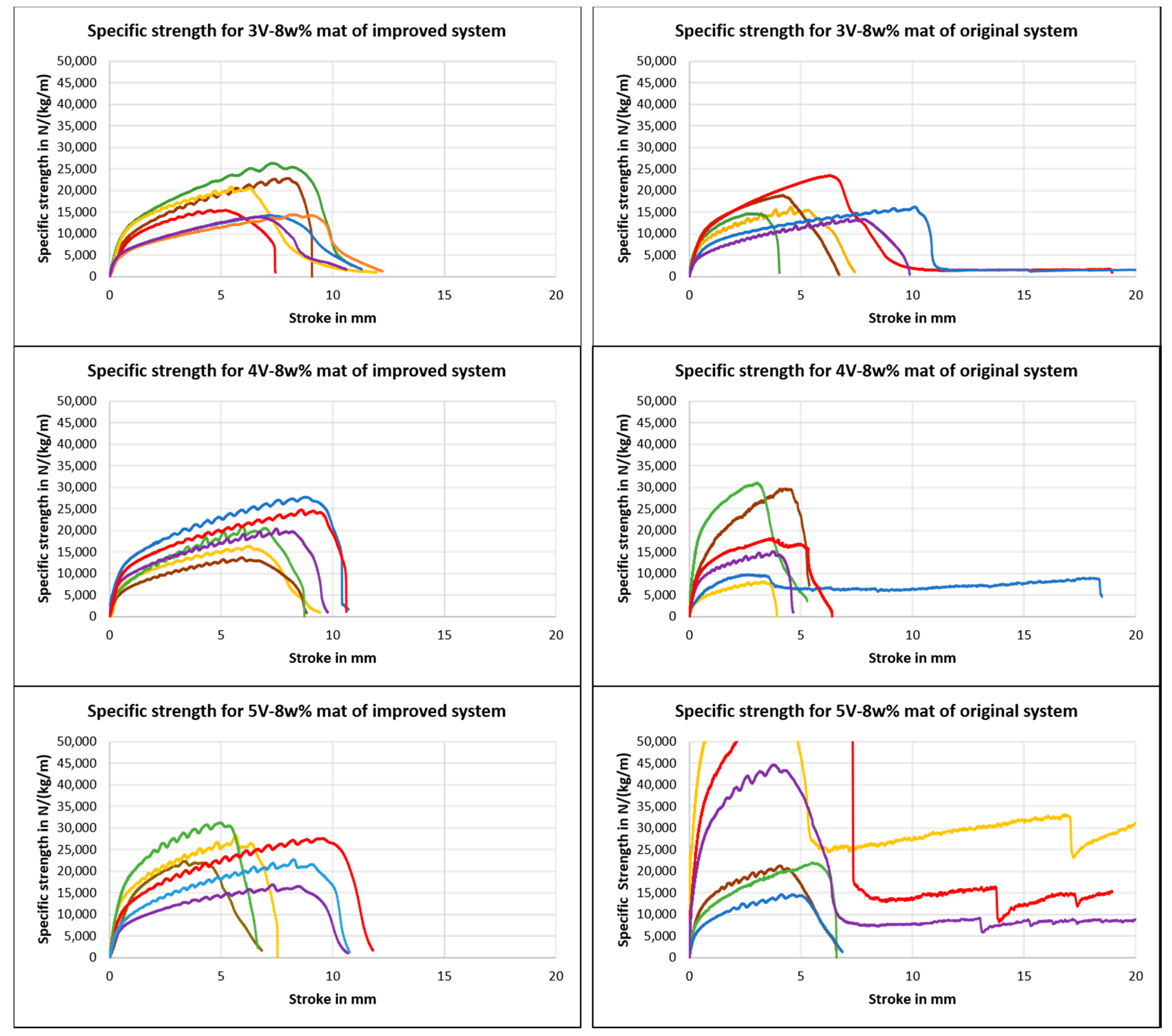 Nanomaterials 10 02273 g014 Nanomaterials 10 02273 g014