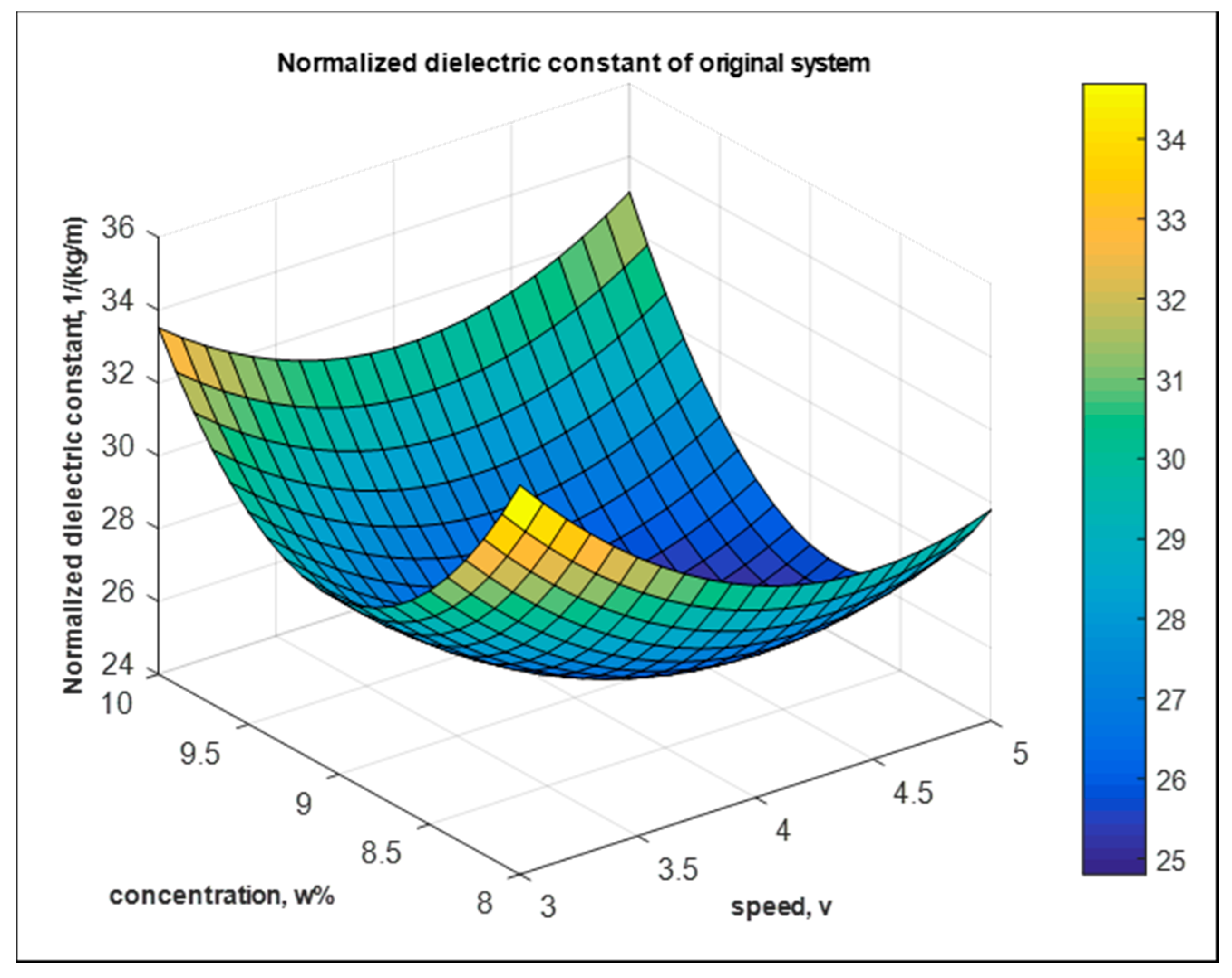 Nanomaterials 10 02273 g018 Nanomaterials 10 02273 g018