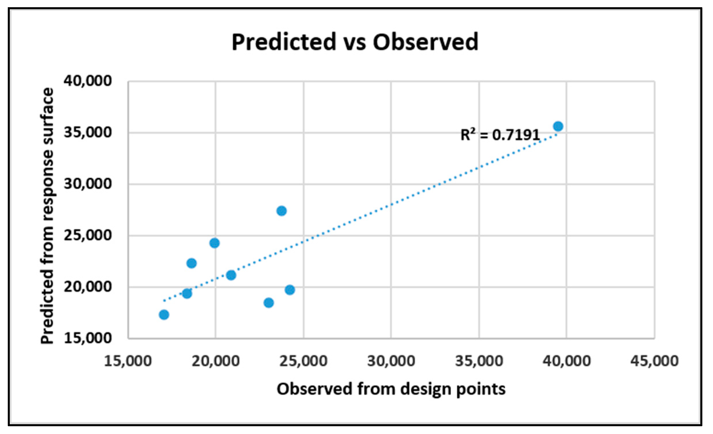 Nanomaterials 10 02273 g023 Nanomaterials 10 02273 g023